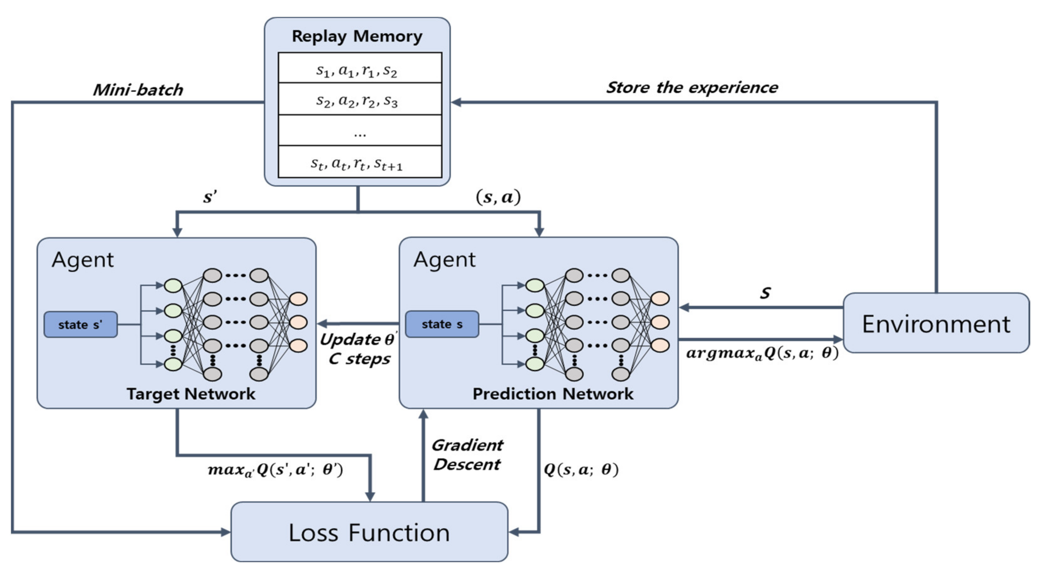 Applsci 11 08727 g004