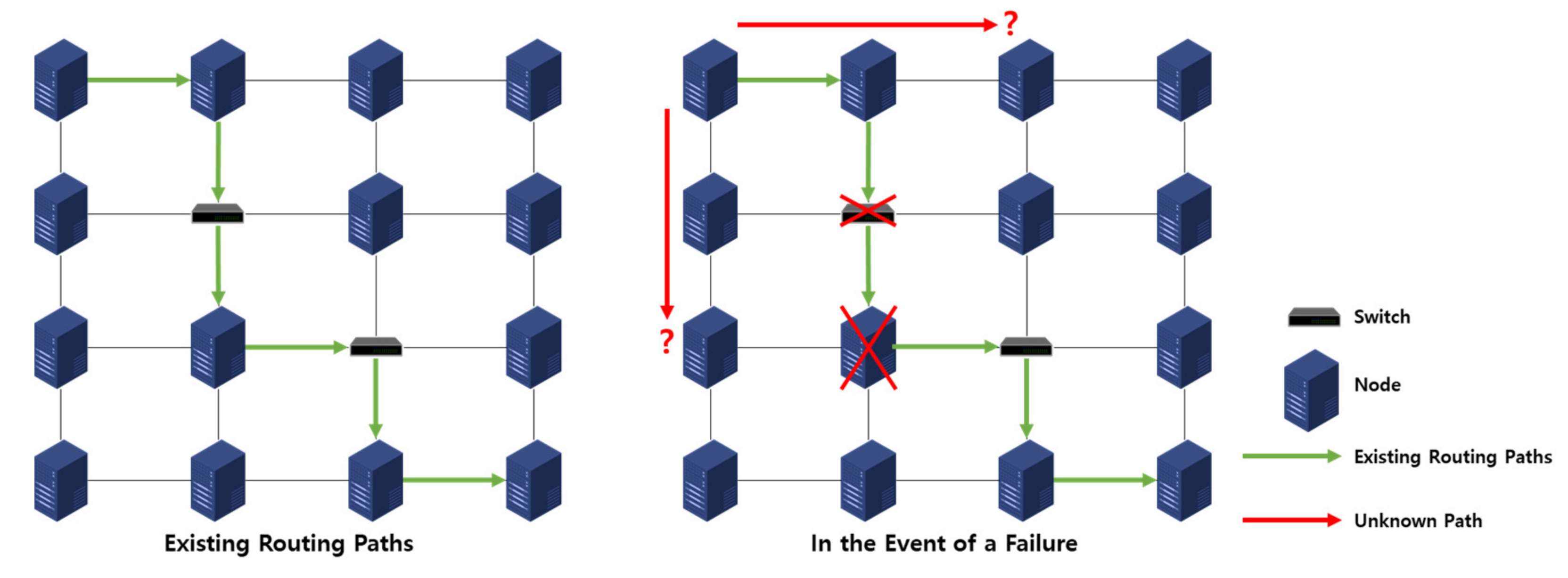 Applsci 11 08727 g005