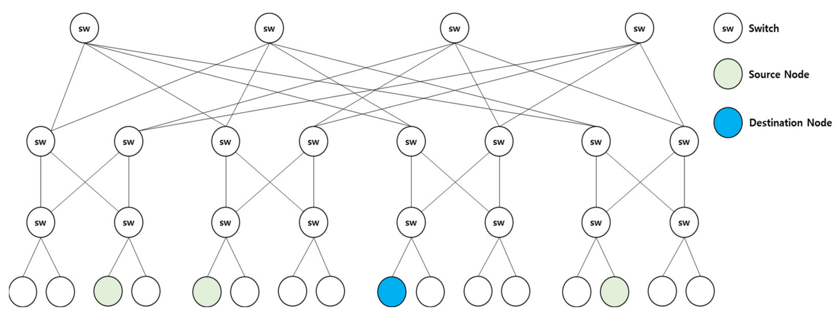 Applsci 11 08727 g007