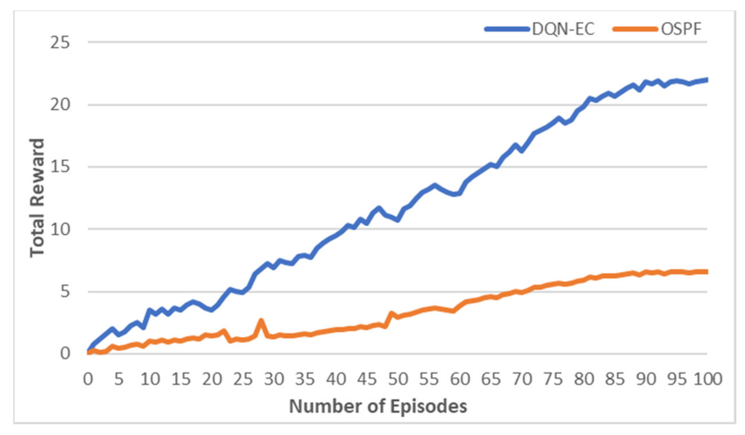Applsci 11 08727 g008