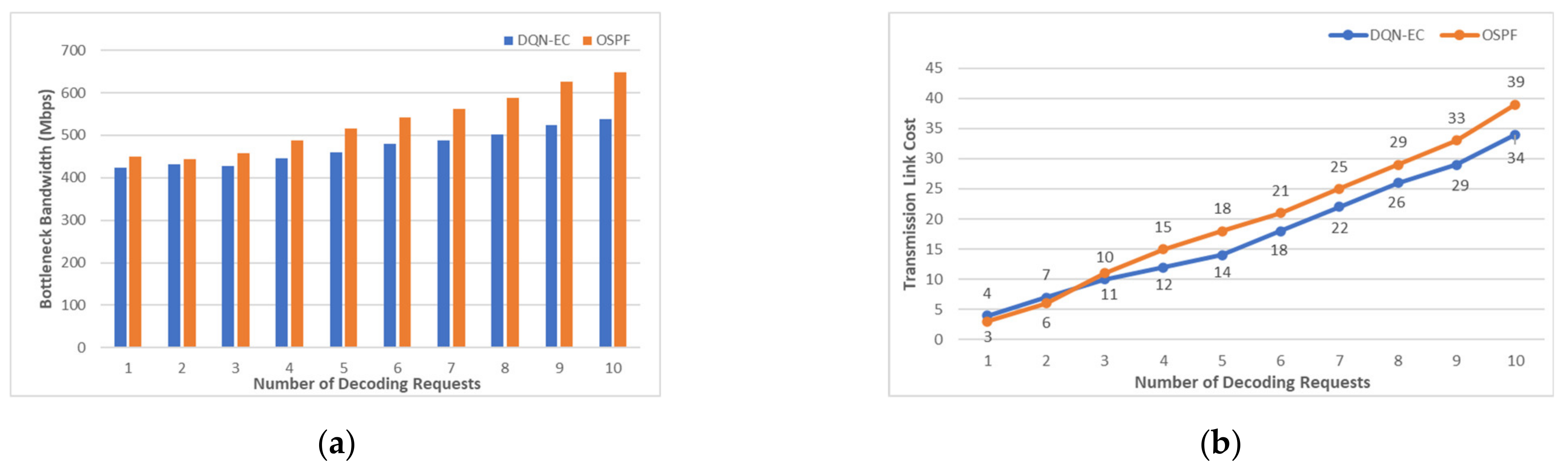 Applsci 11 08727 g011