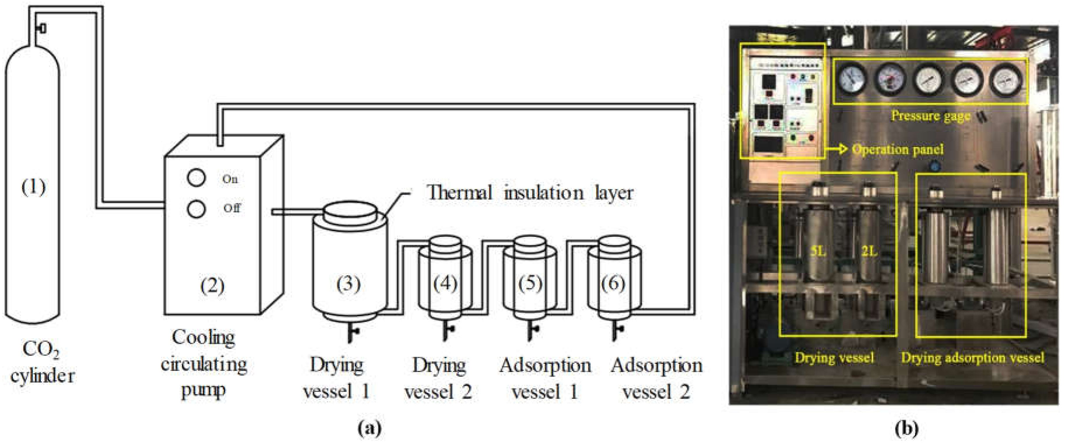 Applsci 11 08730 g001 Applsci 11 08730 g001
