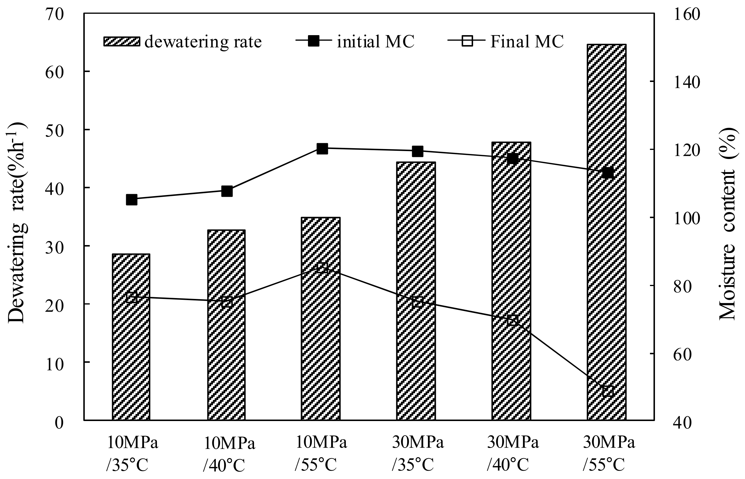 Applsci 11 08730 g004 Applsci 11 08730 g004