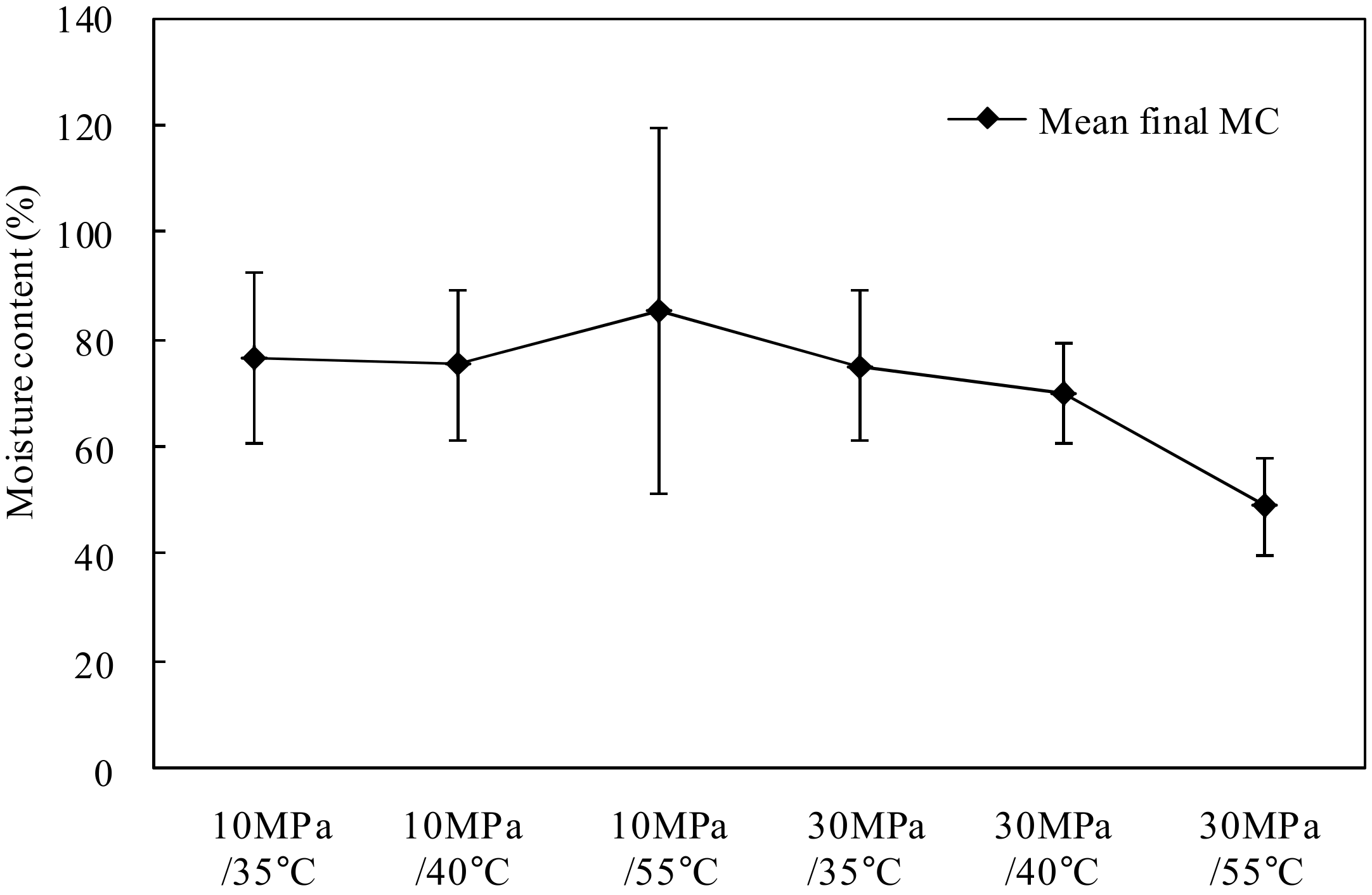 Applsci 11 08730 g006 Applsci 11 08730 g006