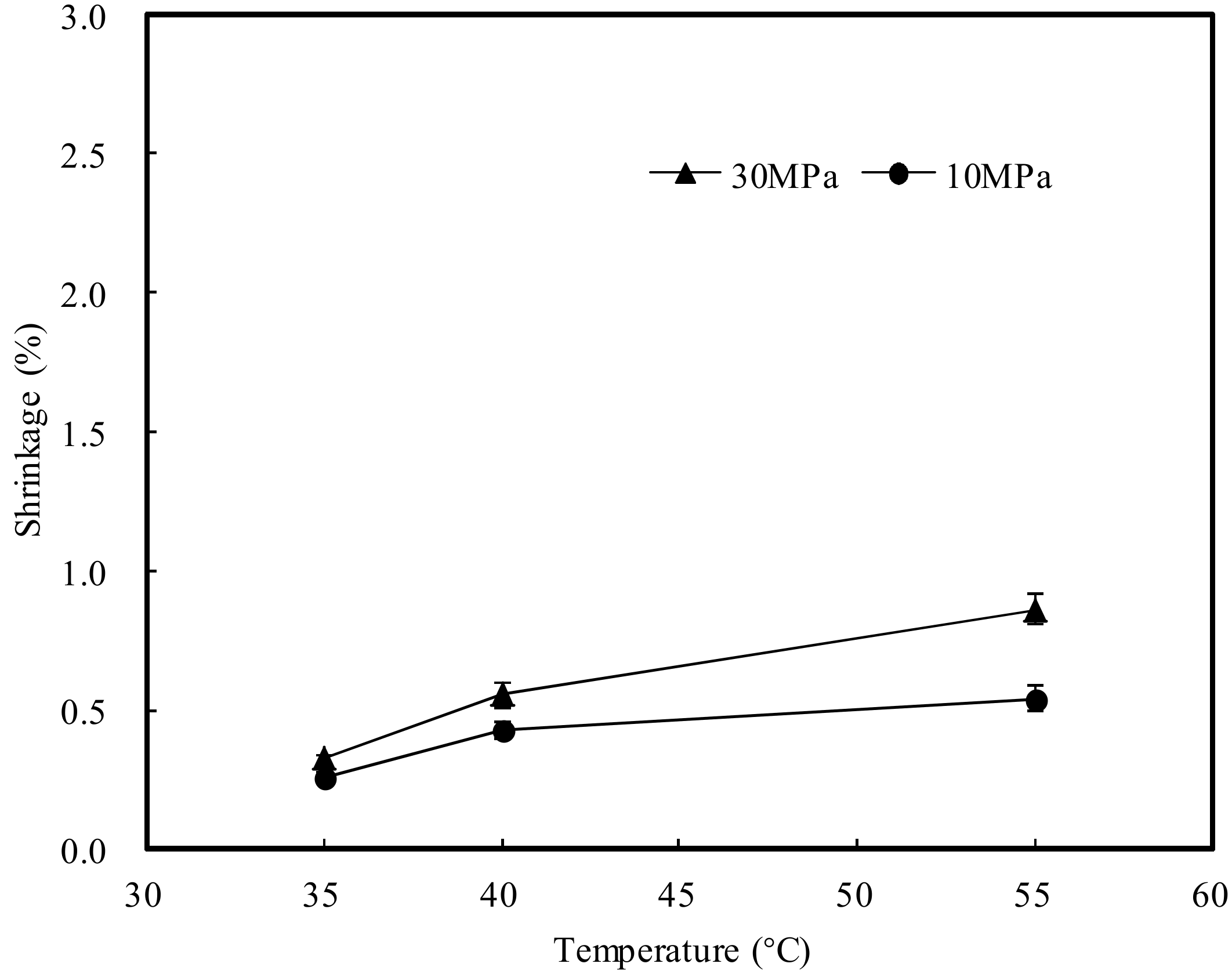 Applsci 11 08730 g007 Applsci 11 08730 g007