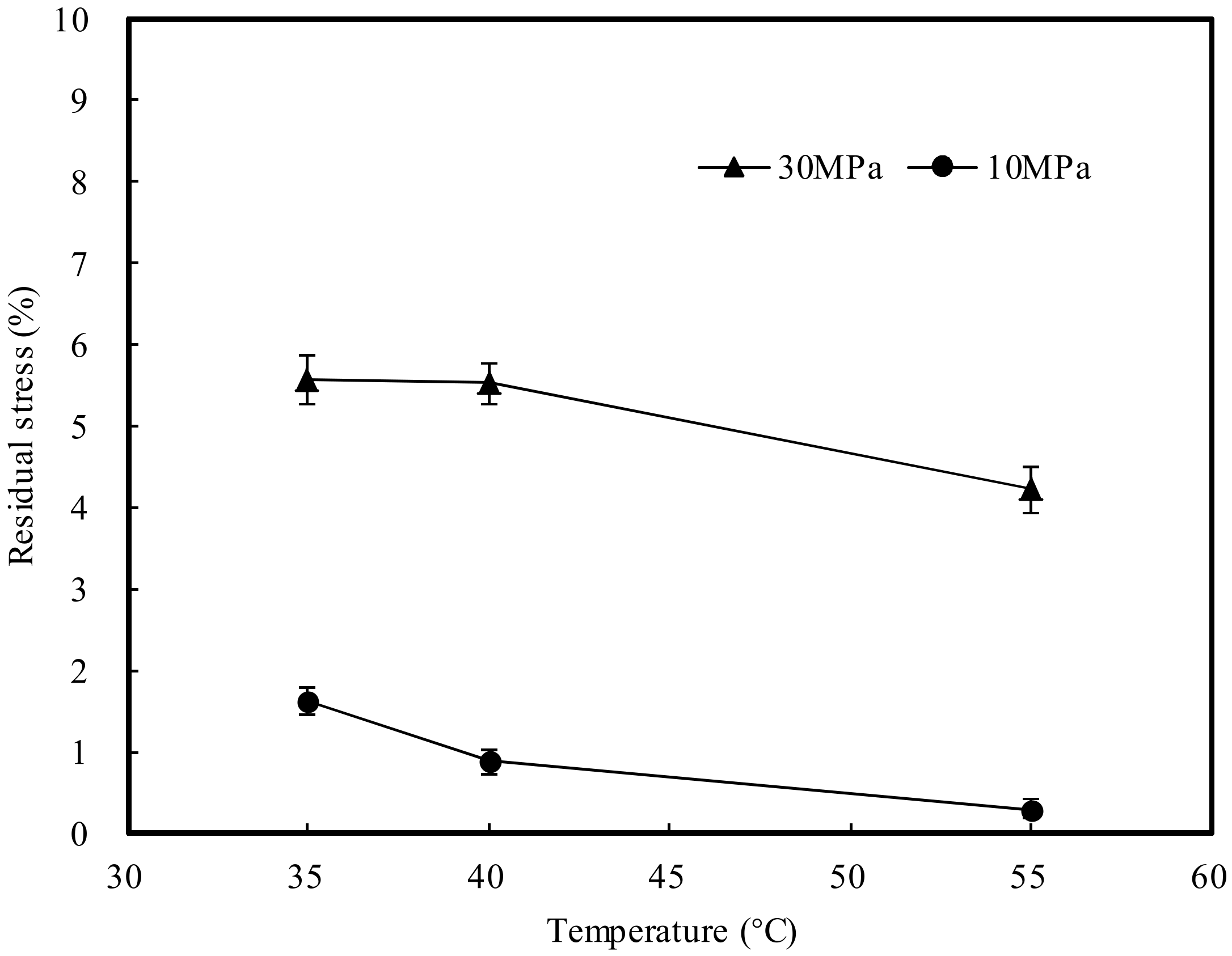 Applsci 11 08730 g008 Applsci 11 08730 g008