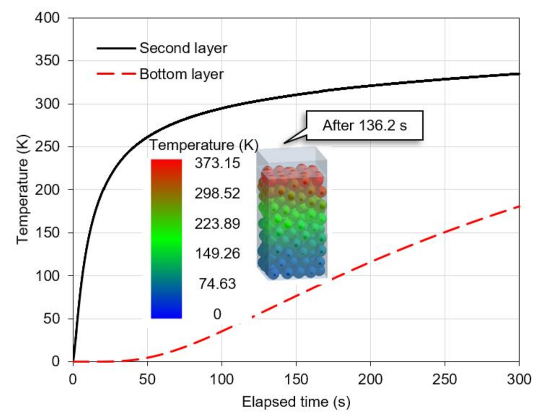 Applsci 11 08733 g004
