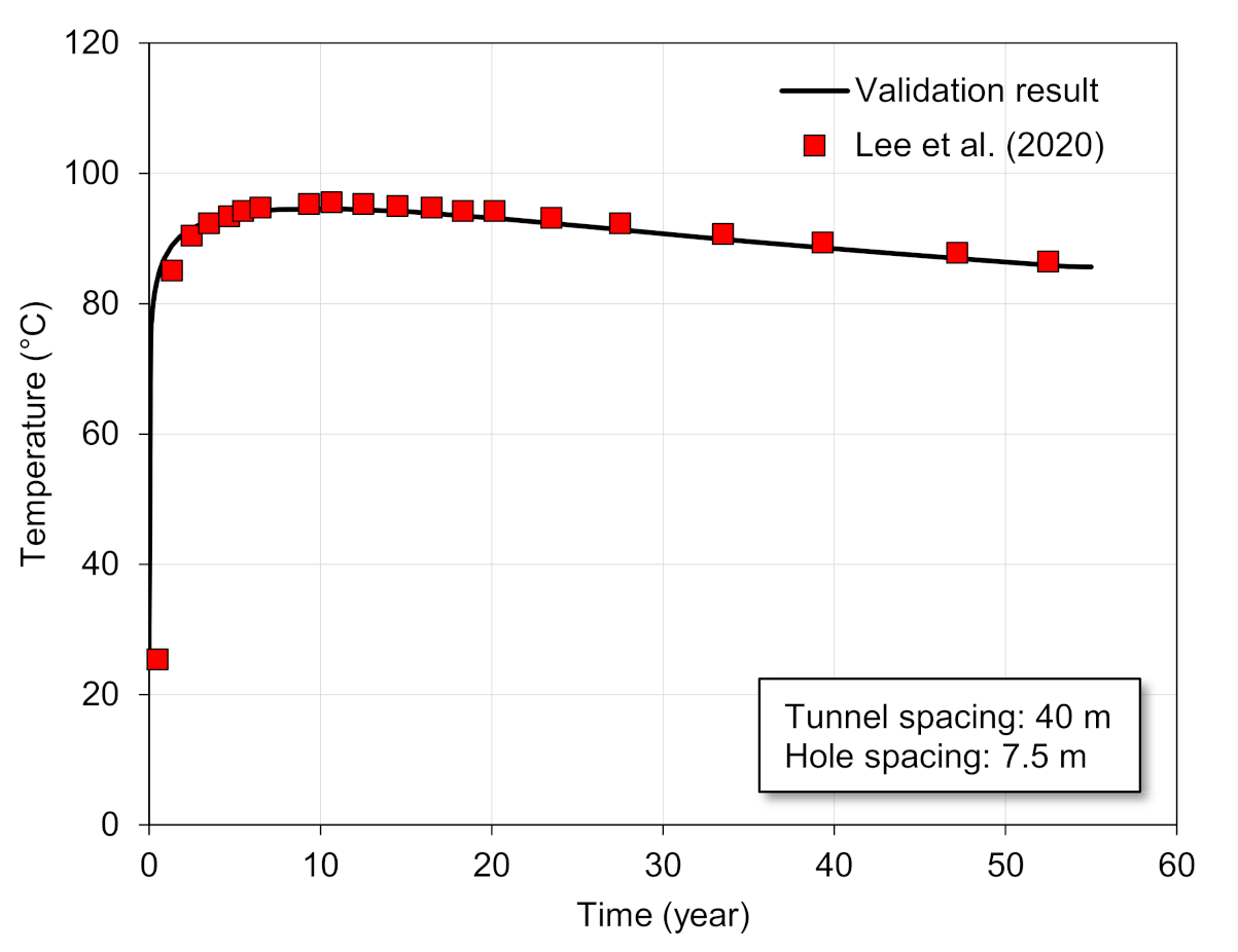 Applsci 11 08733 g005