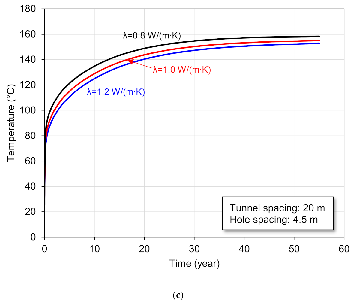 Applsci 11 08733 g007b