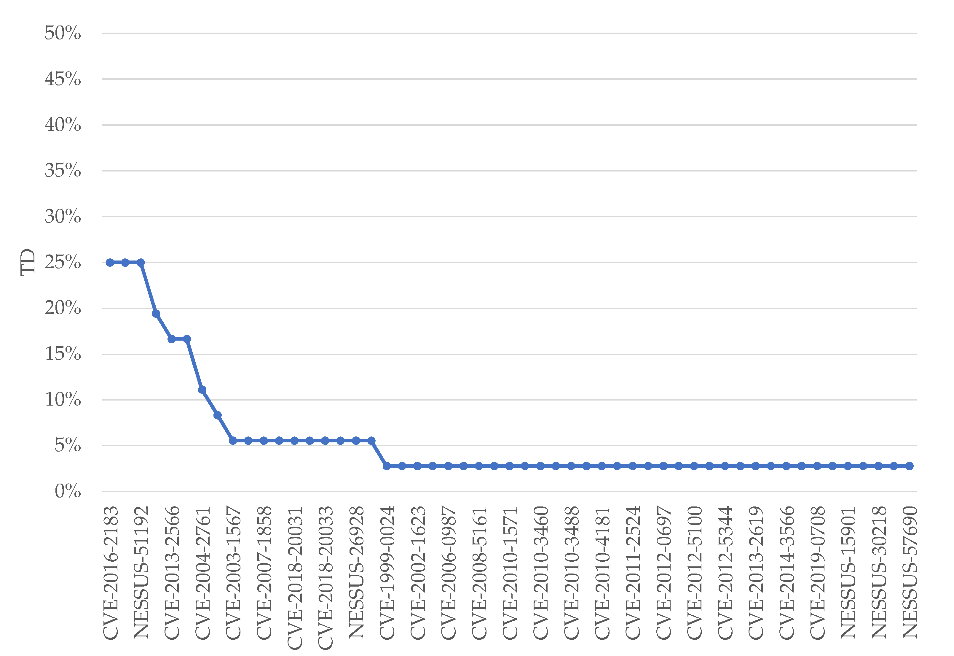 Applsci 11 08735 g013