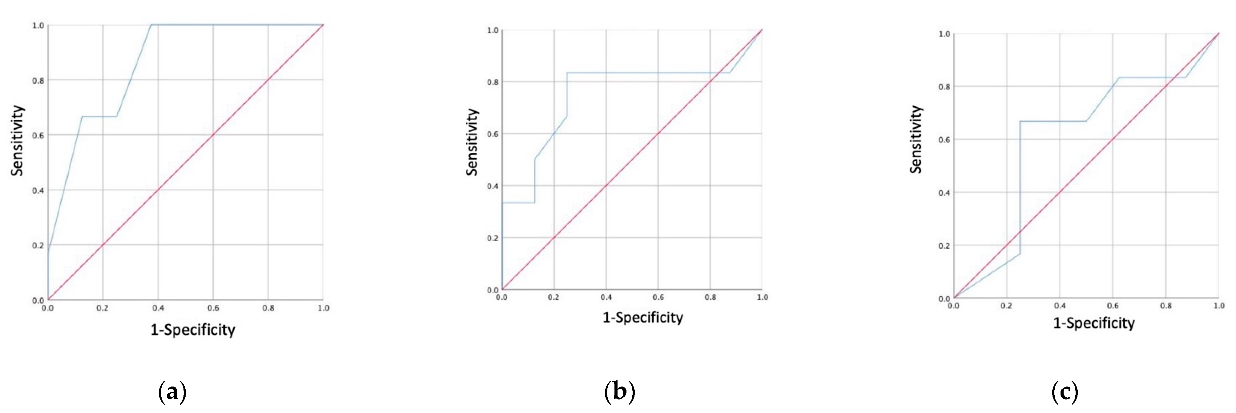 Applsci 11 08736 g007 550