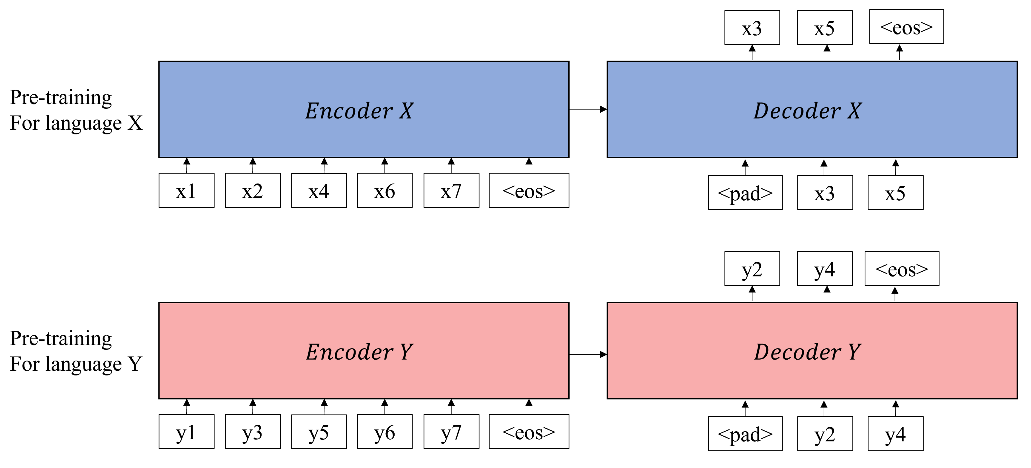 Applsci 11 08737 g001 550