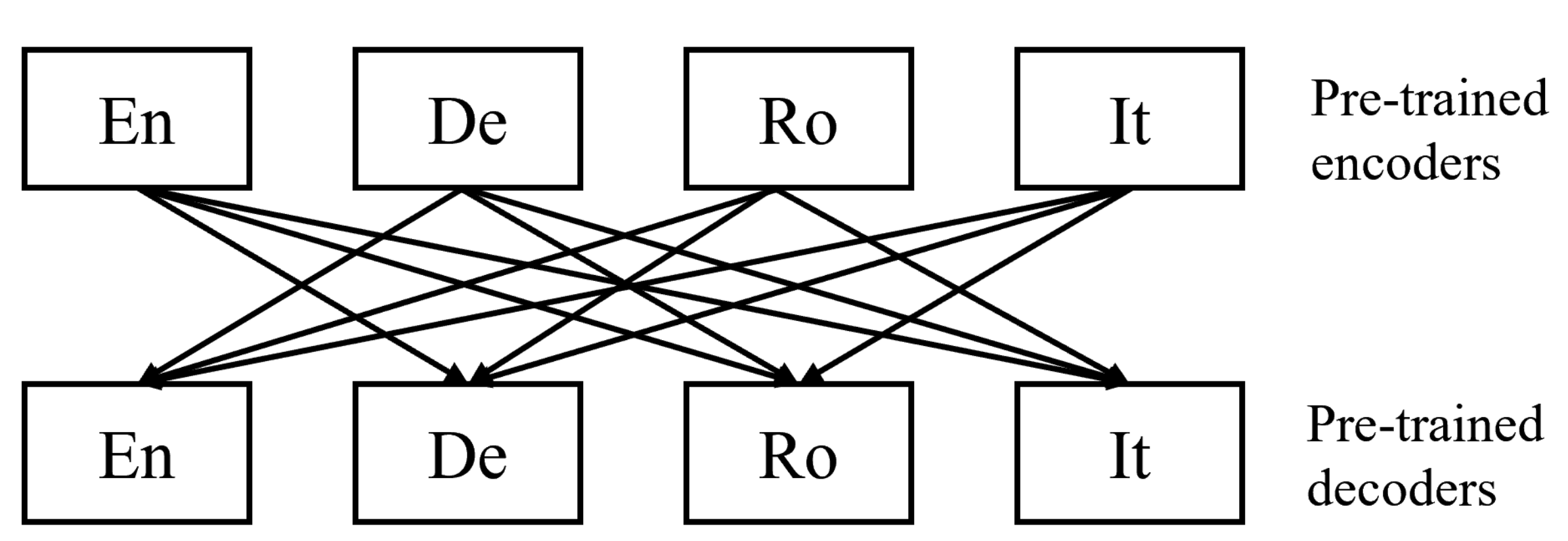 Applsci 11 08737 g003 550