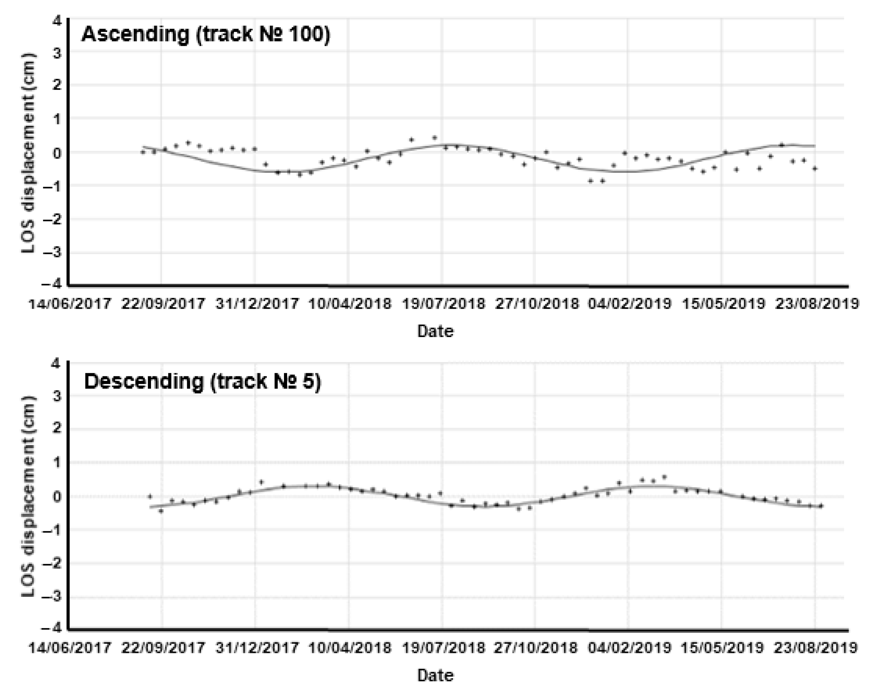 Applsci 11 08738 g009