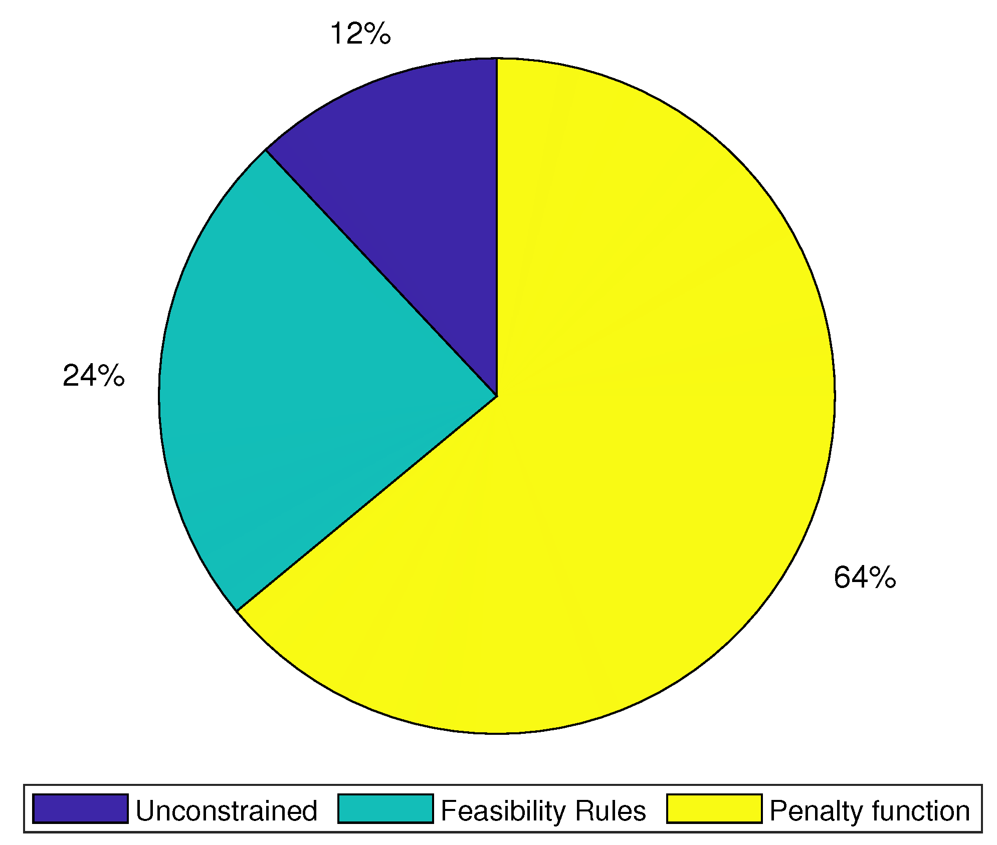 Applsci 11 08739 g001 550