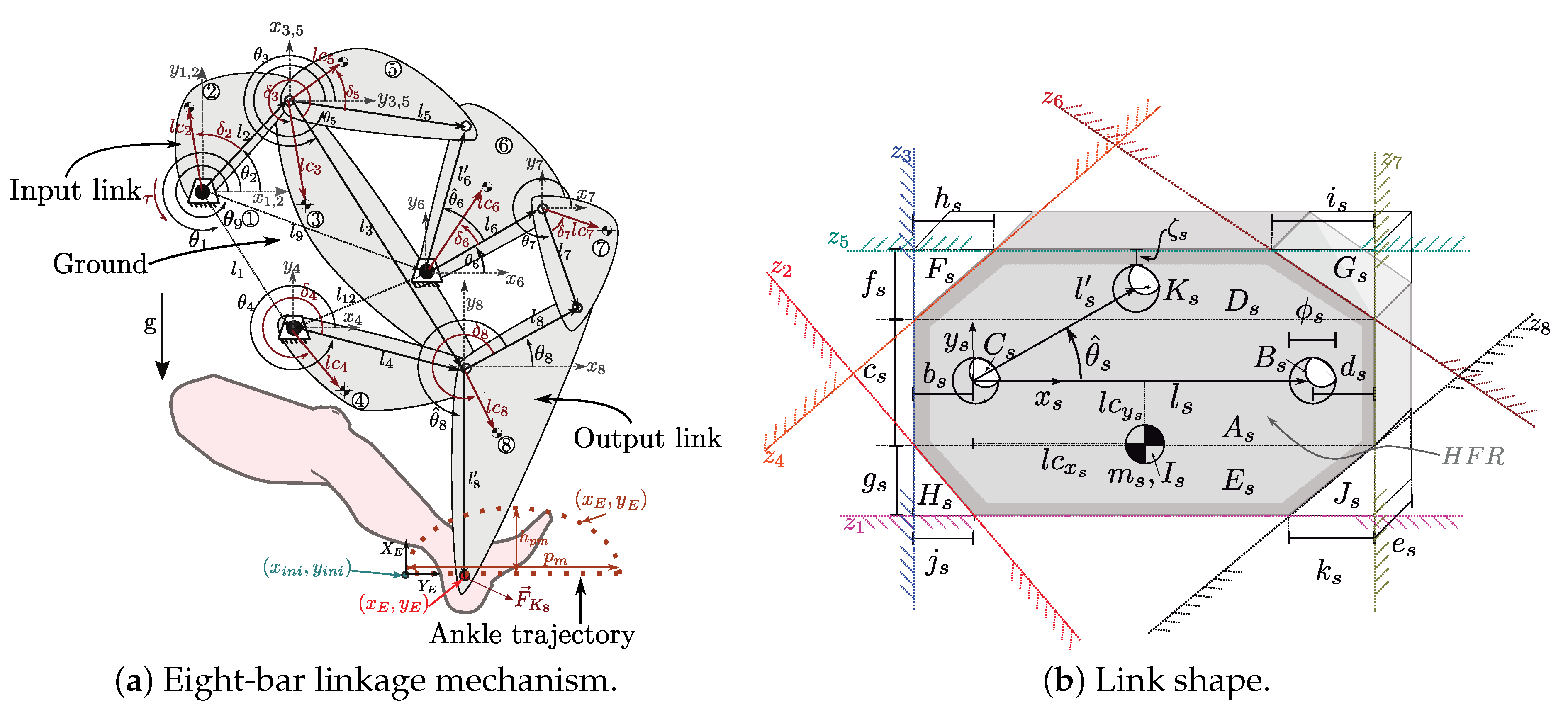 Applsci 11 08739 g004 550