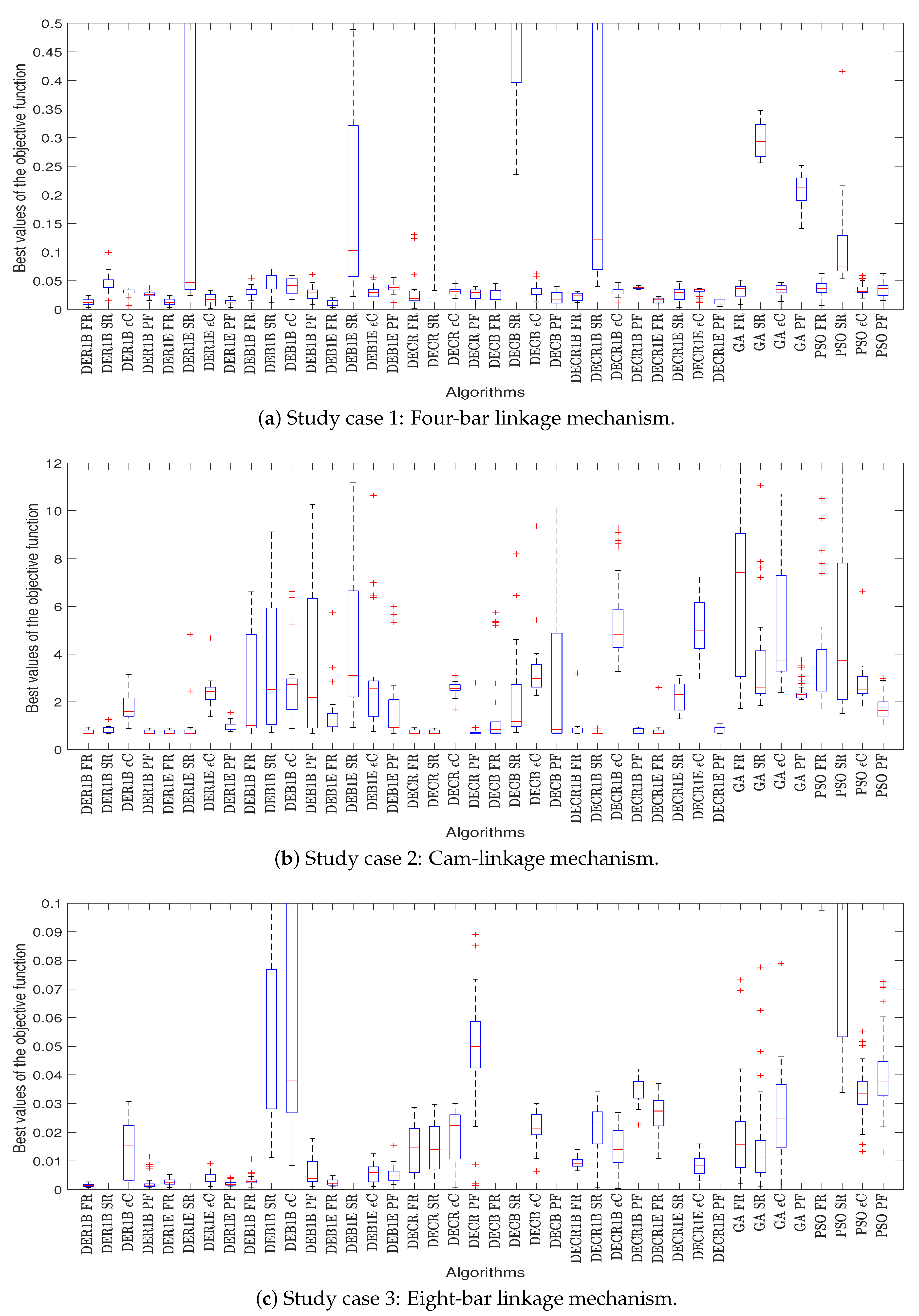 Applsci 11 08739 g005 550