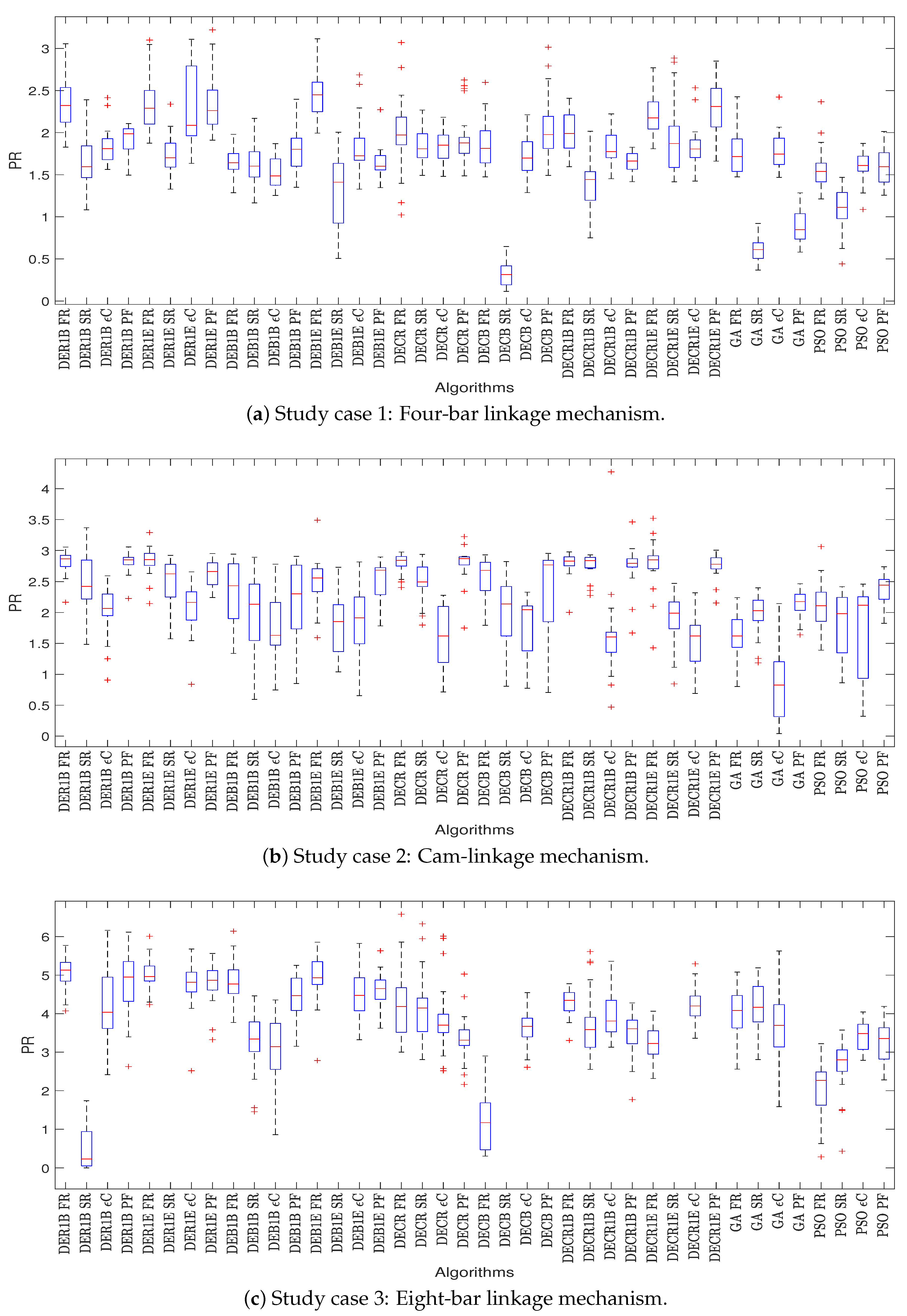 Applsci 11 08739 g007 550