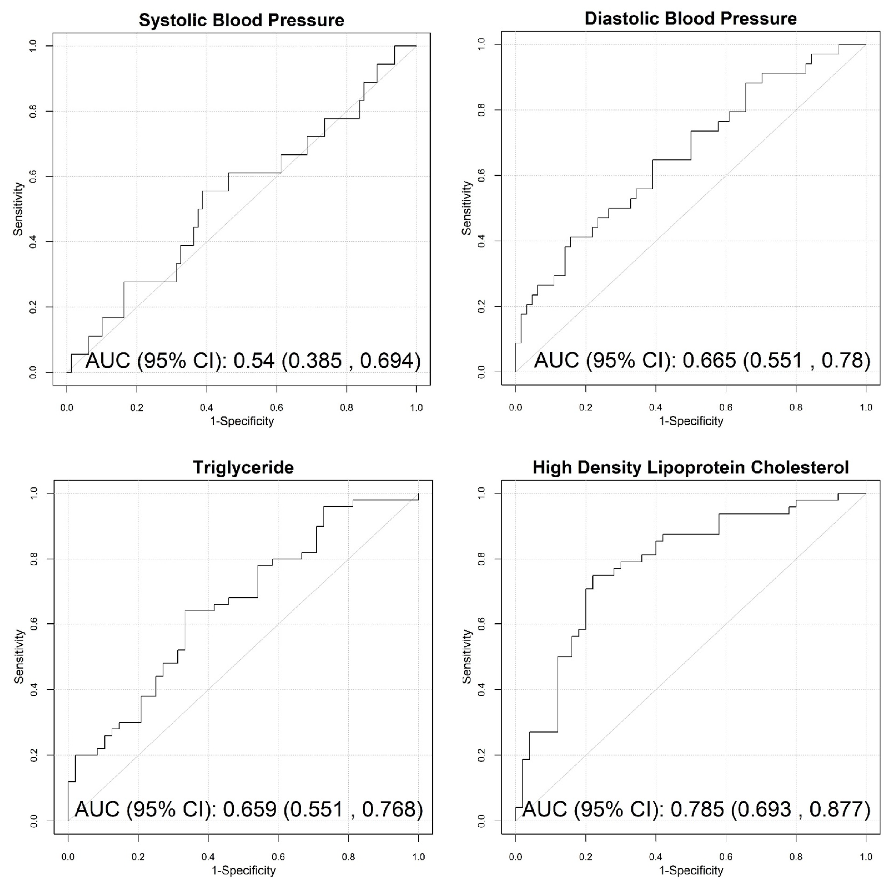 Applsci 11 08741 g002 Applsci 11 08741 g002