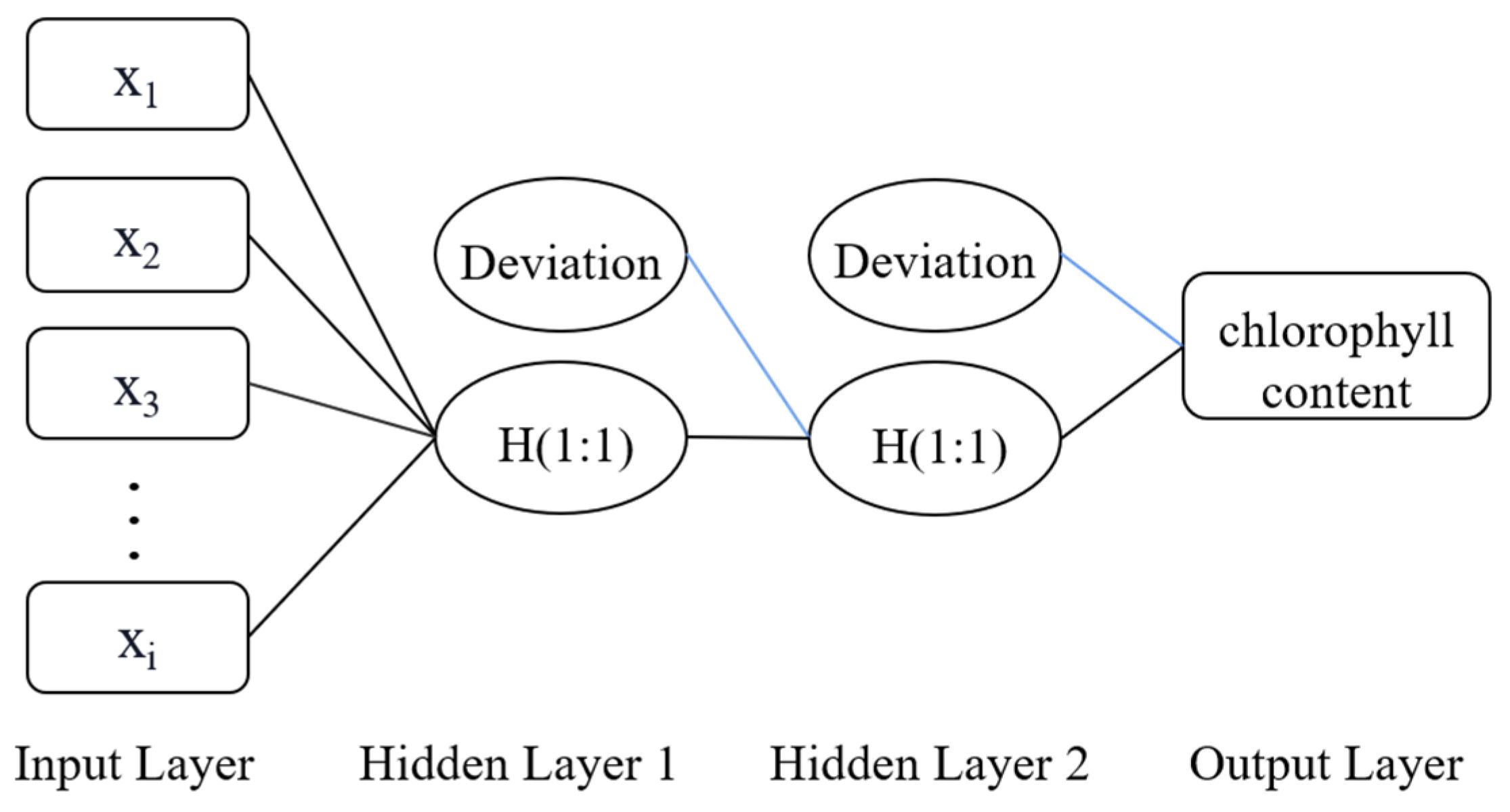 Applsci 11 08744 g002 Applsci 11 08744 g002