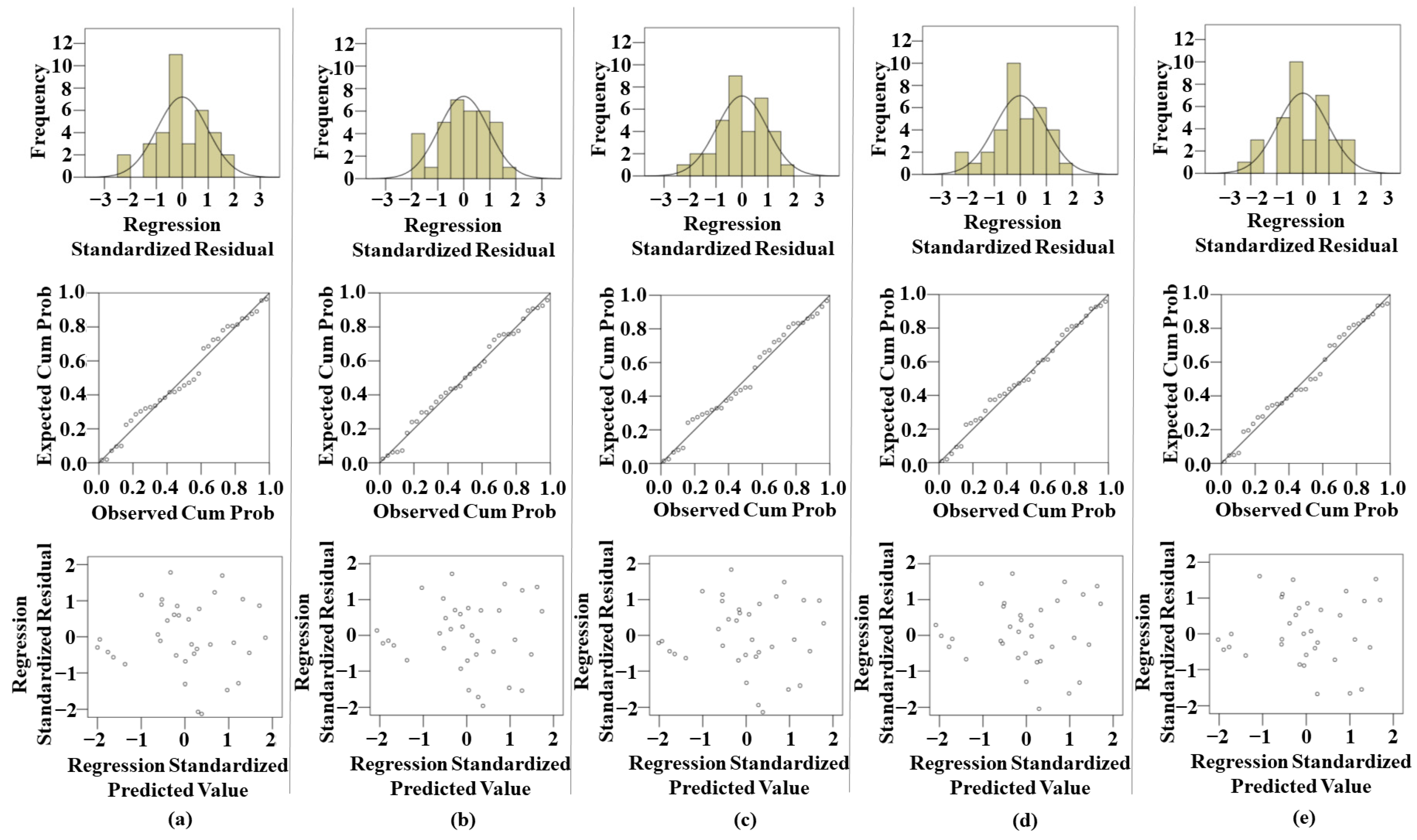 Applsci 11 08744 g004 Applsci 11 08744 g004