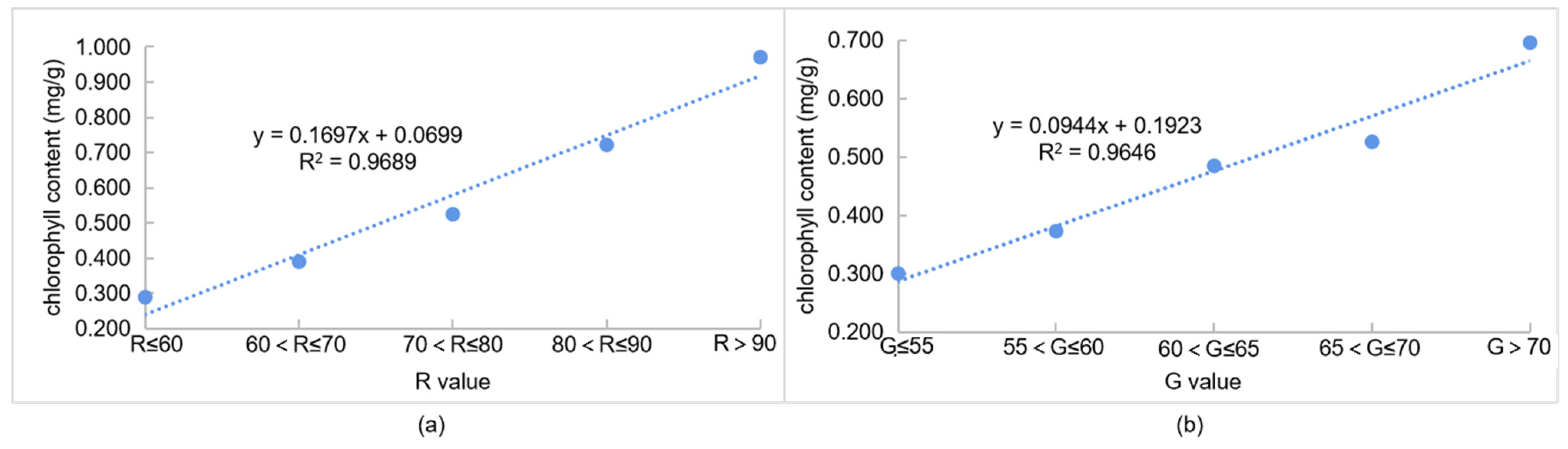 Applsci 11 08744 g008 Applsci 11 08744 g008