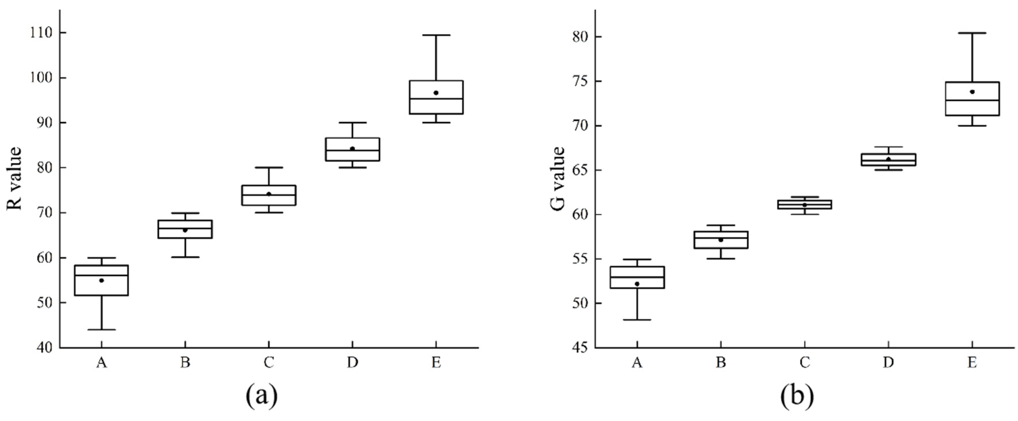 Applsci 11 08744 g009 Applsci 11 08744 g009