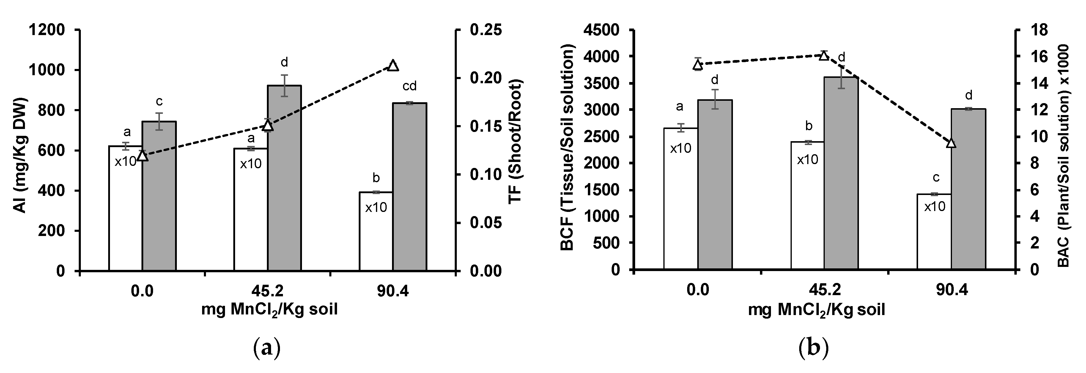 Applsci 11 08745 g003 Applsci 11 08745 g003