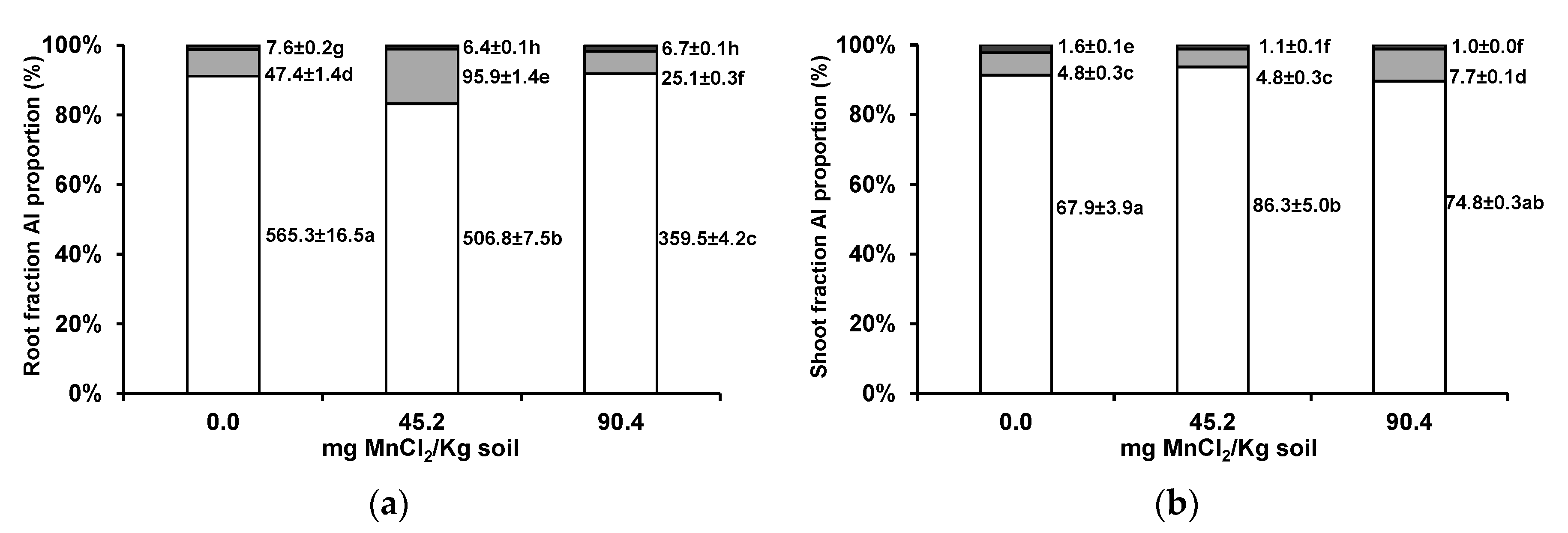 Applsci 11 08745 g004 Applsci 11 08745 g004