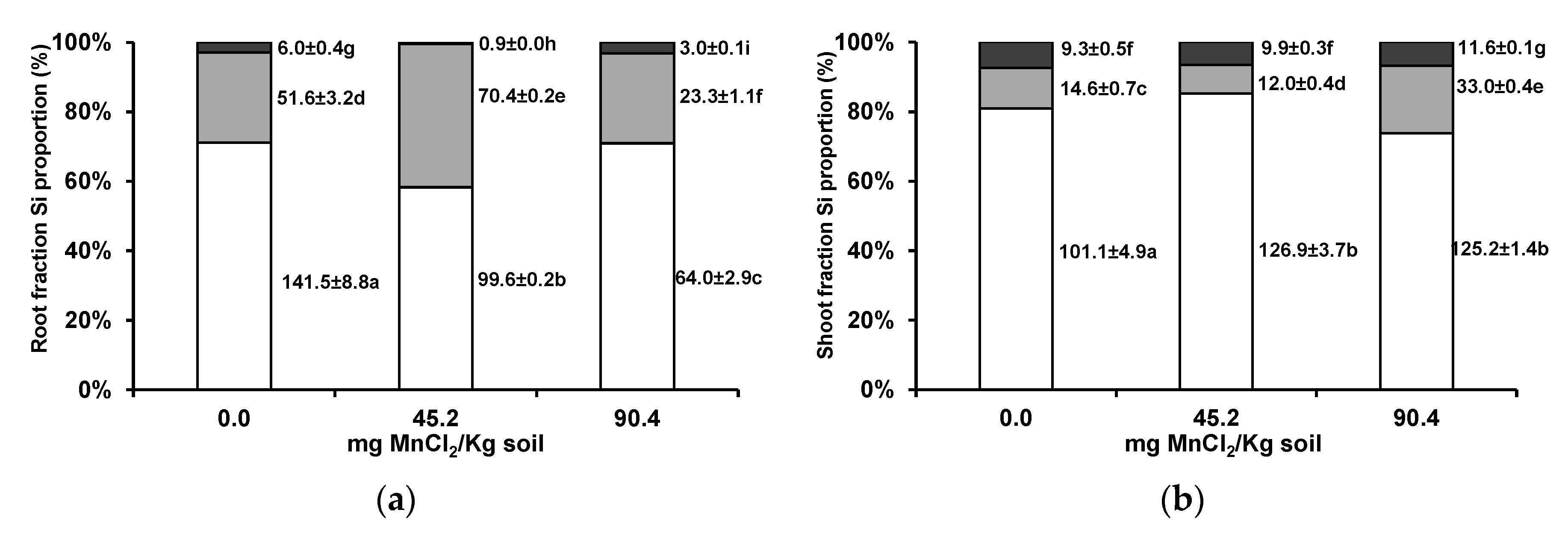 Applsci 11 08745 g008 Applsci 11 08745 g008