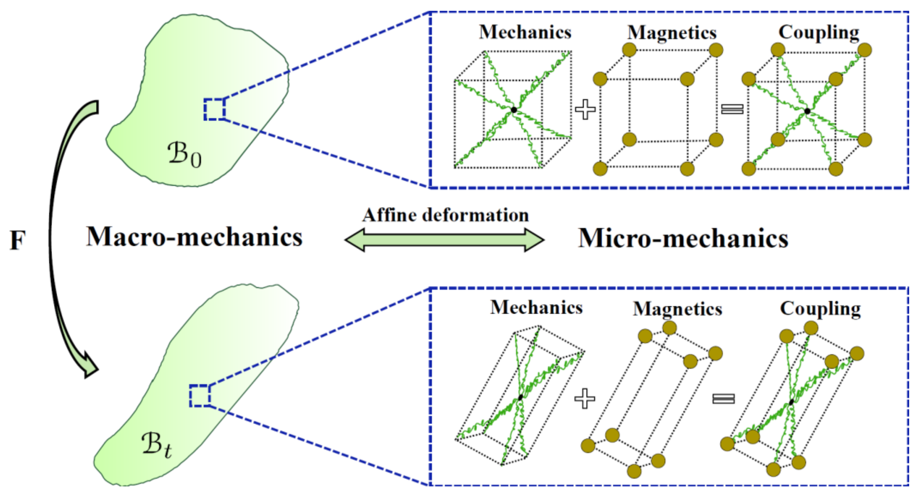 Applsci 11 08746 g003