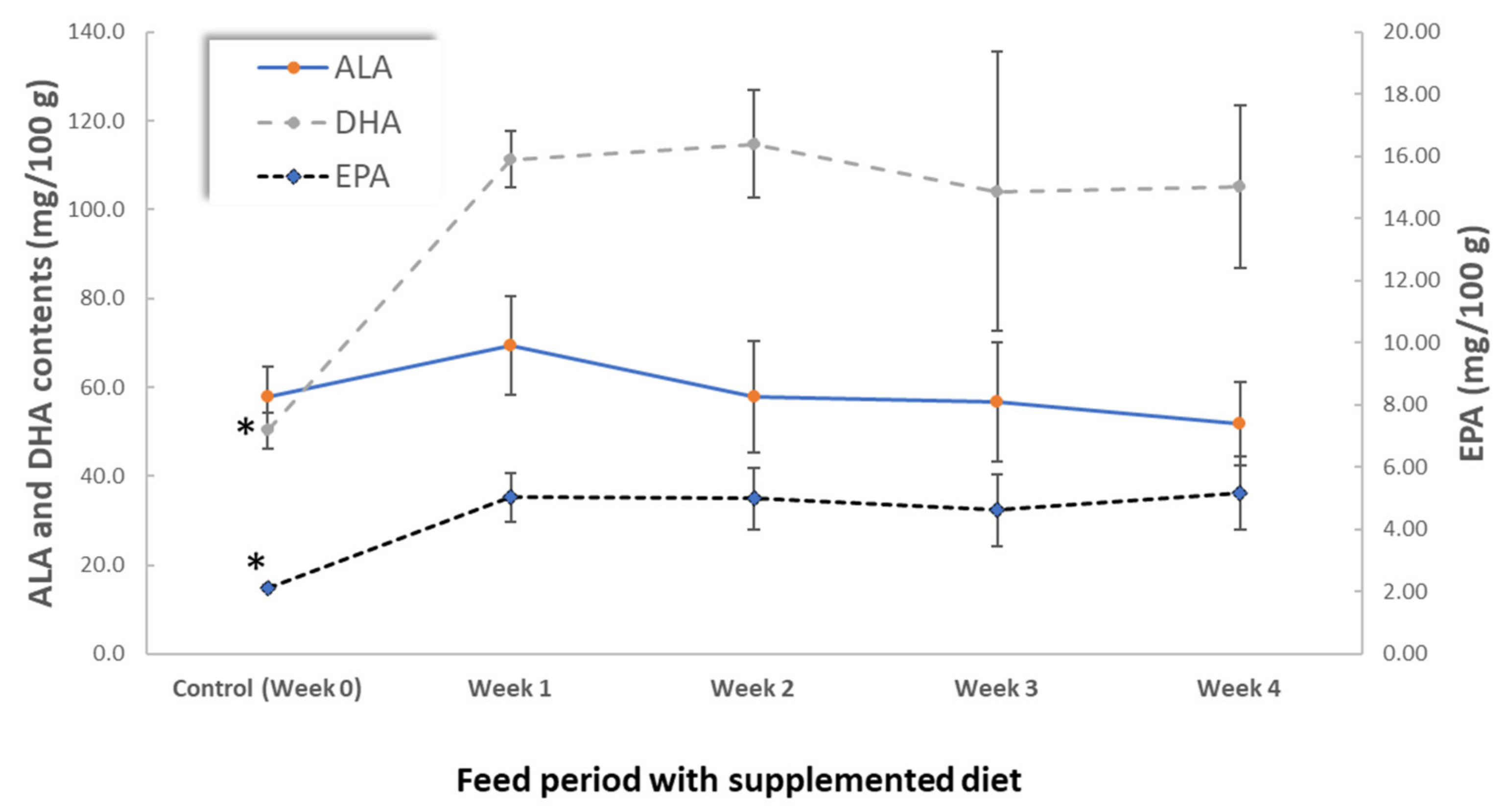 Applsci 11 08747 g001 550