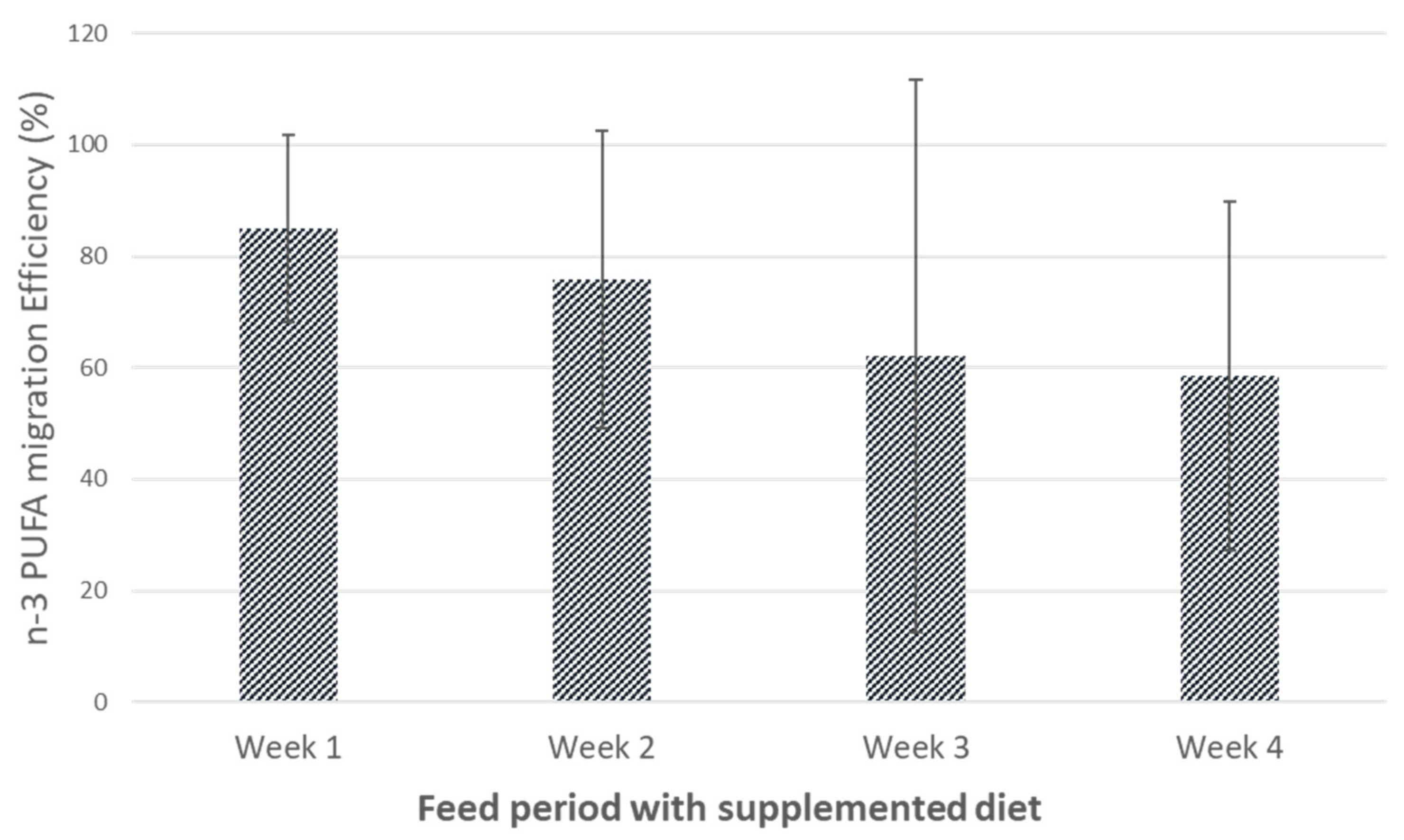 Applsci 11 08747 g002 550