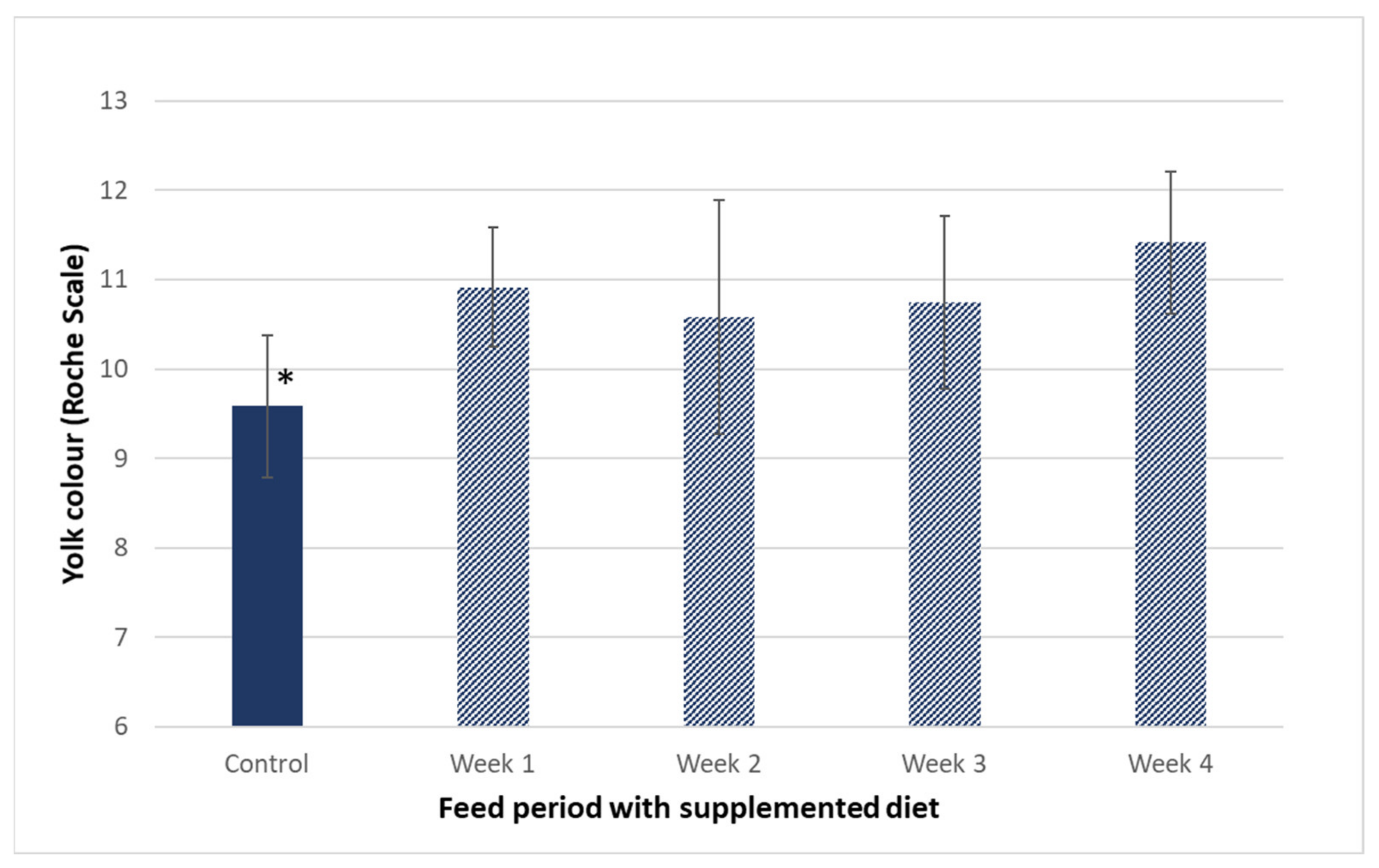 Applsci 11 08747 g003 550