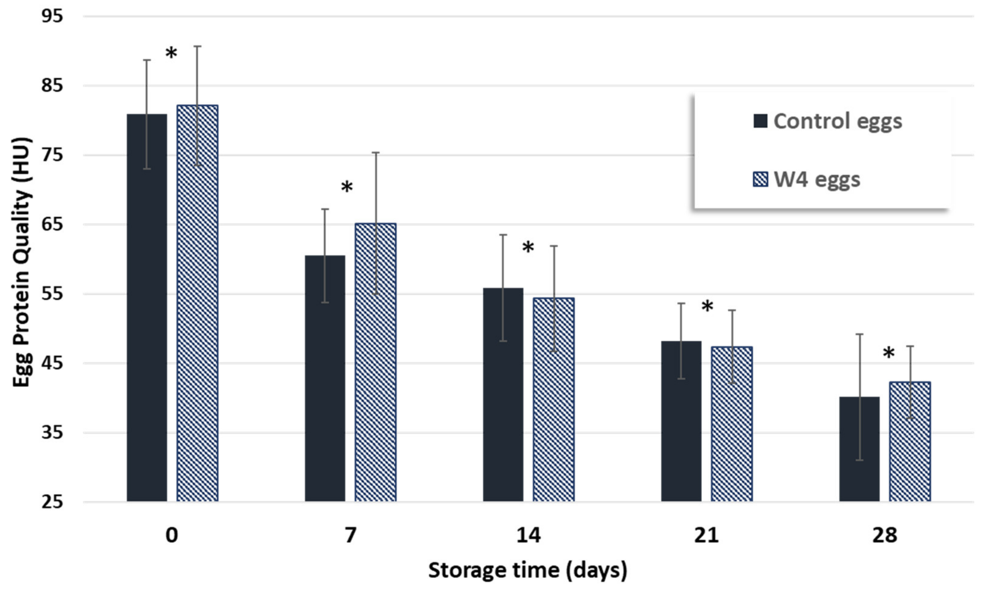 Applsci 11 08747 g004 550