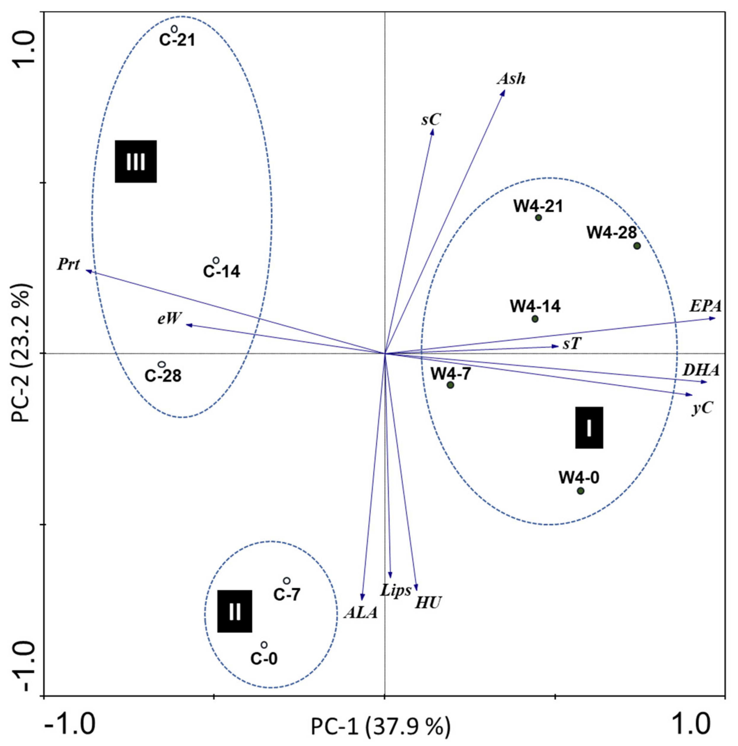 Applsci 11 08747 g005 550