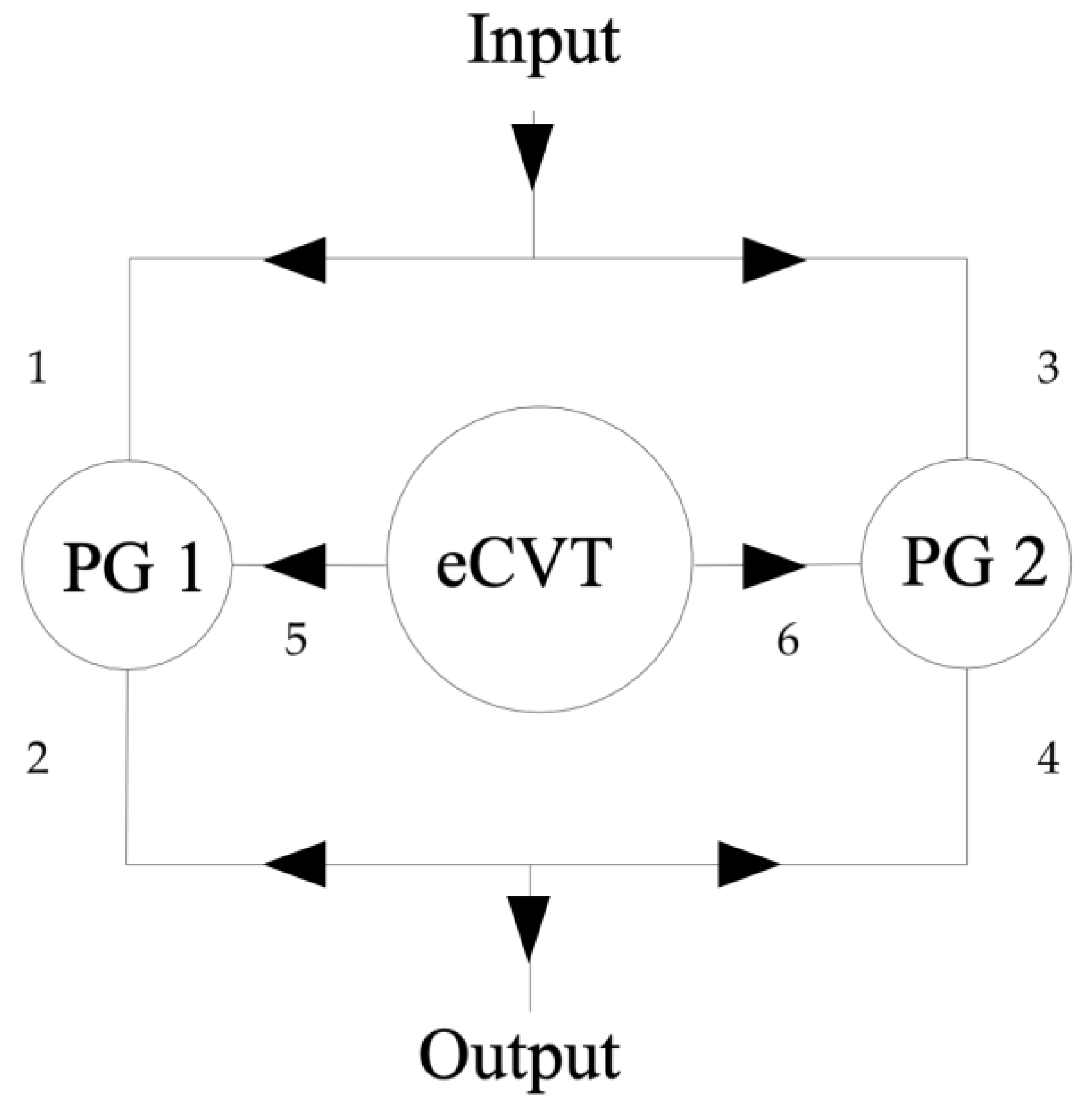 Applsci 11 08749 g002 550