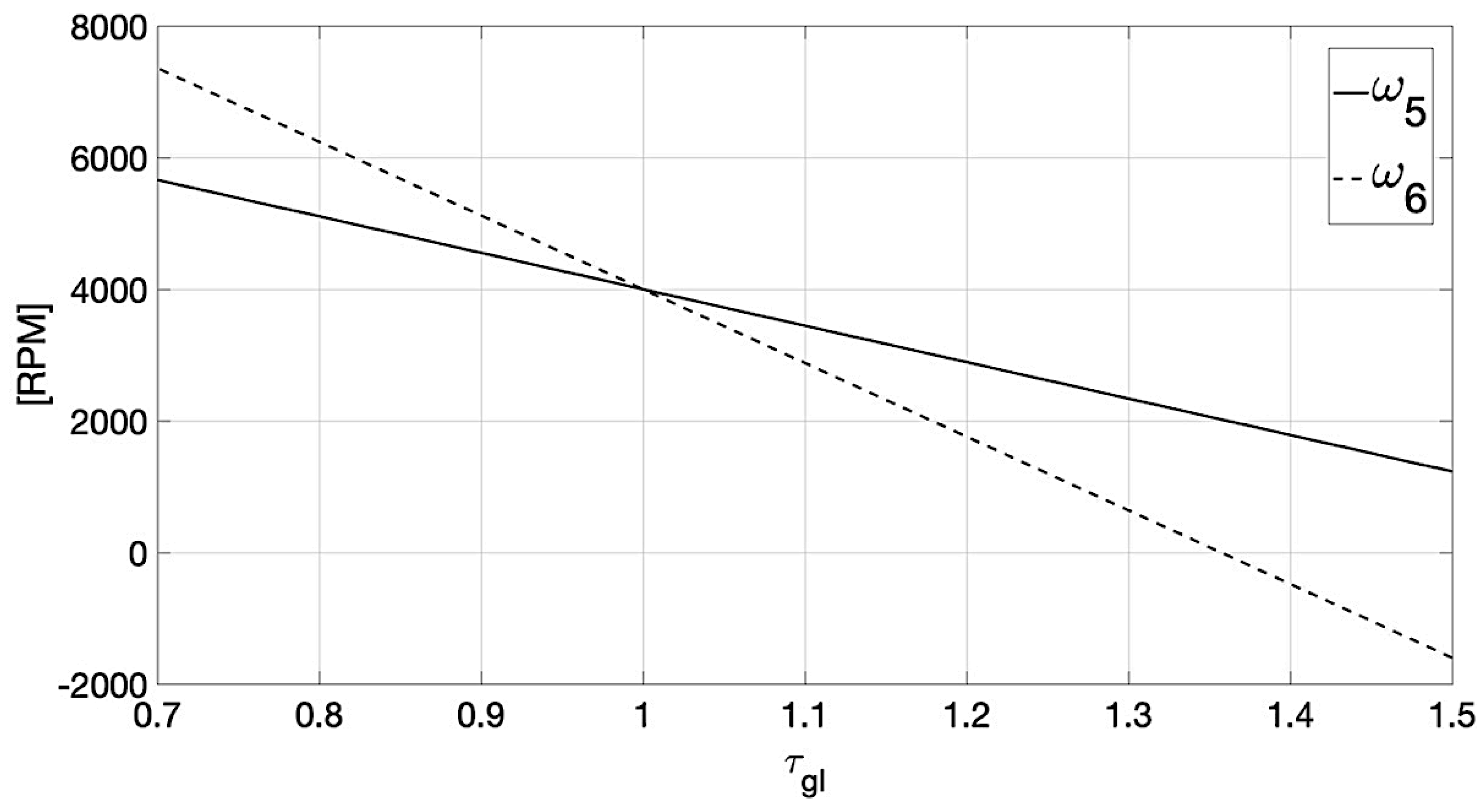 Applsci 11 08749 g005 550