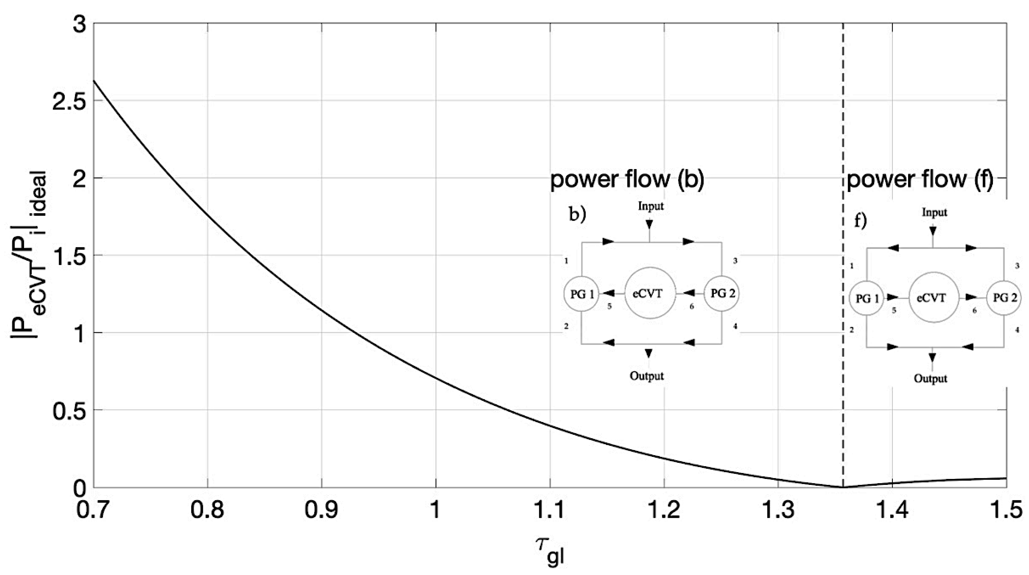 Applsci 11 08749 g006 550