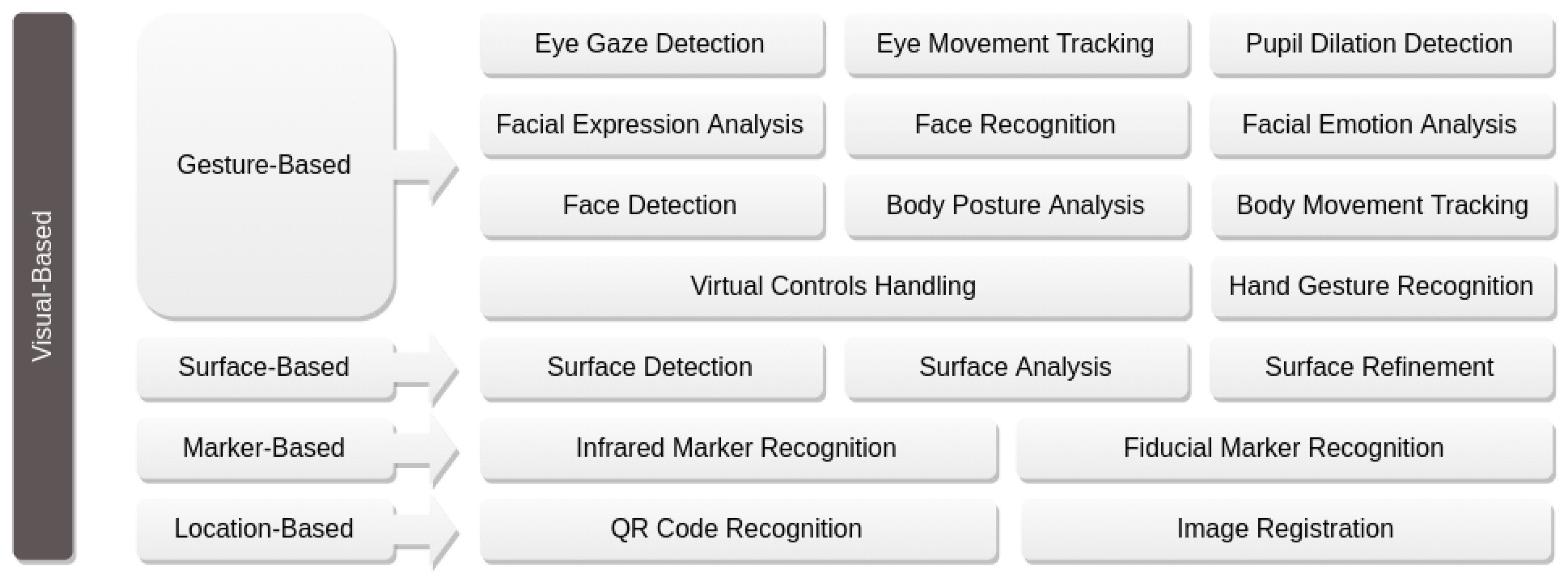 Applsci 11 08752 g002 Applsci 11 08752 g002