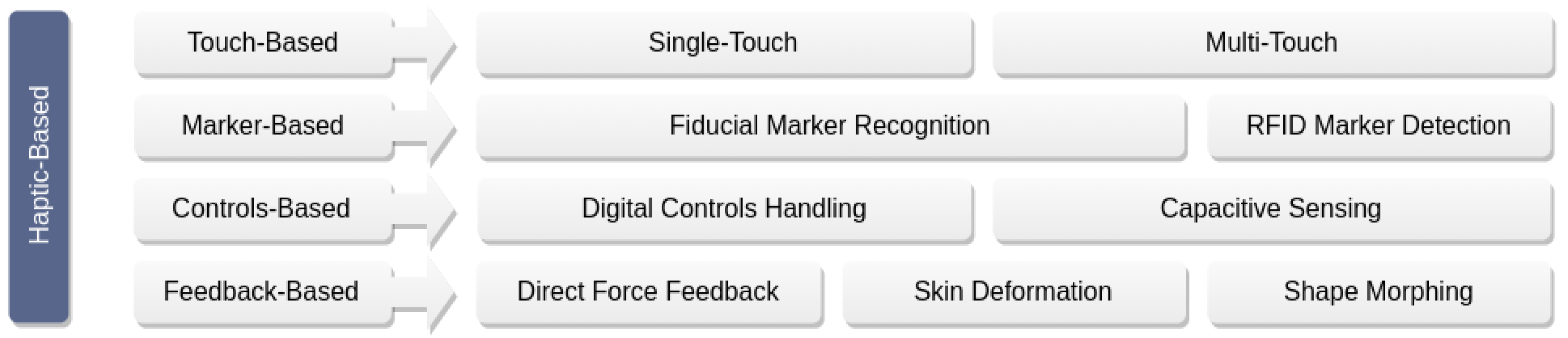 Applsci 11 08752 g004 Applsci 11 08752 g004