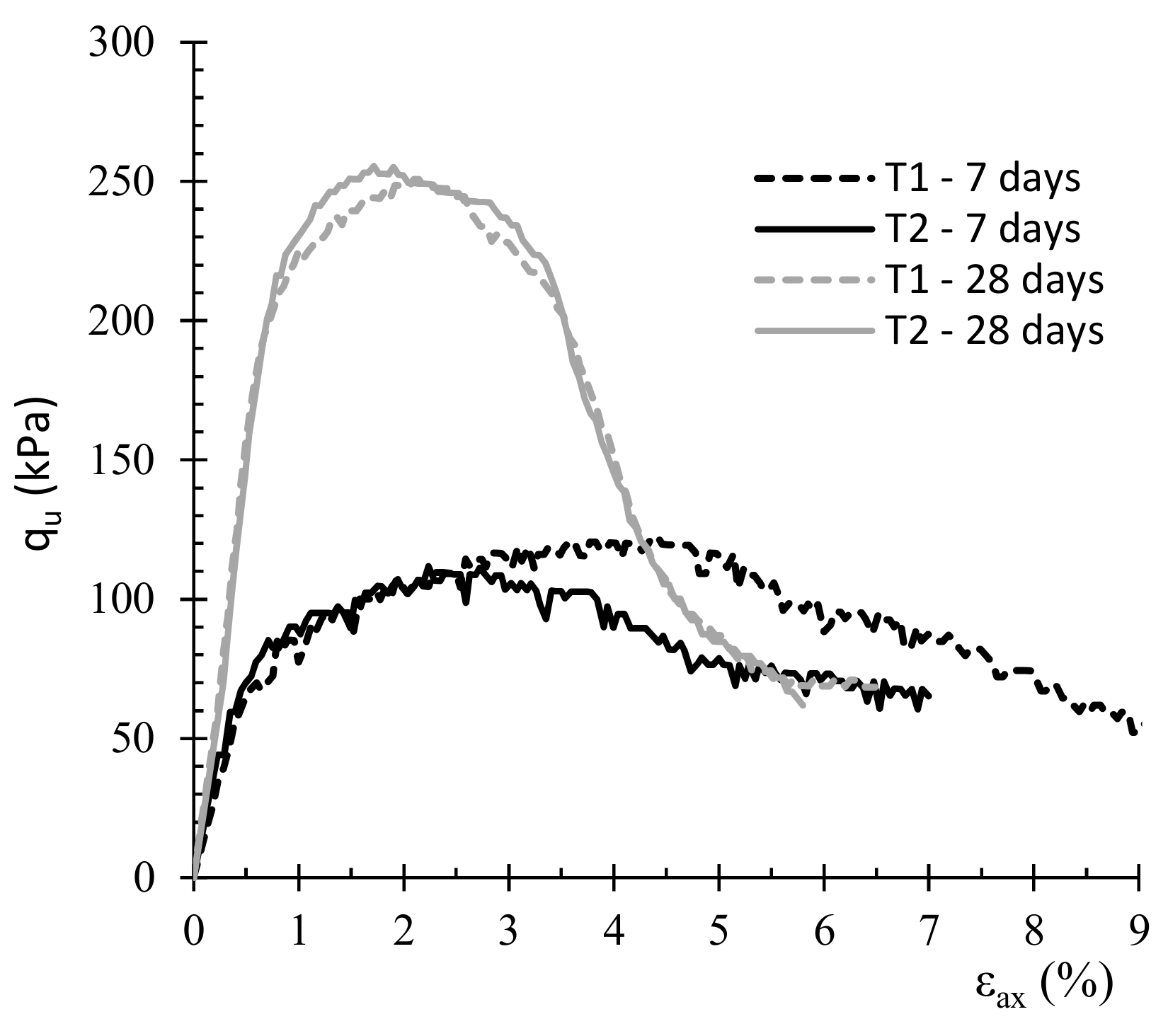 Applsci 11 08754 g002 550