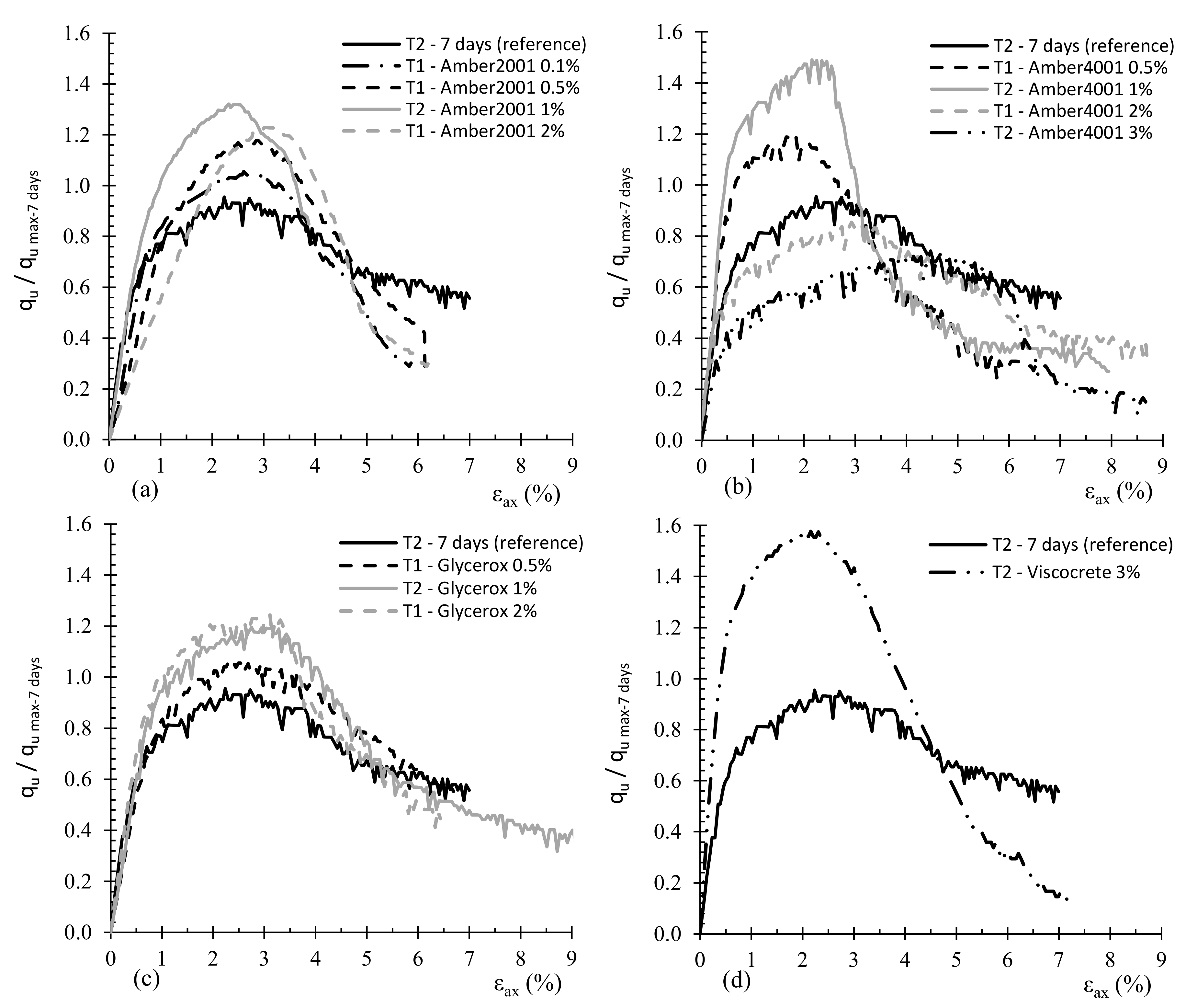 Applsci 11 08754 g003 550