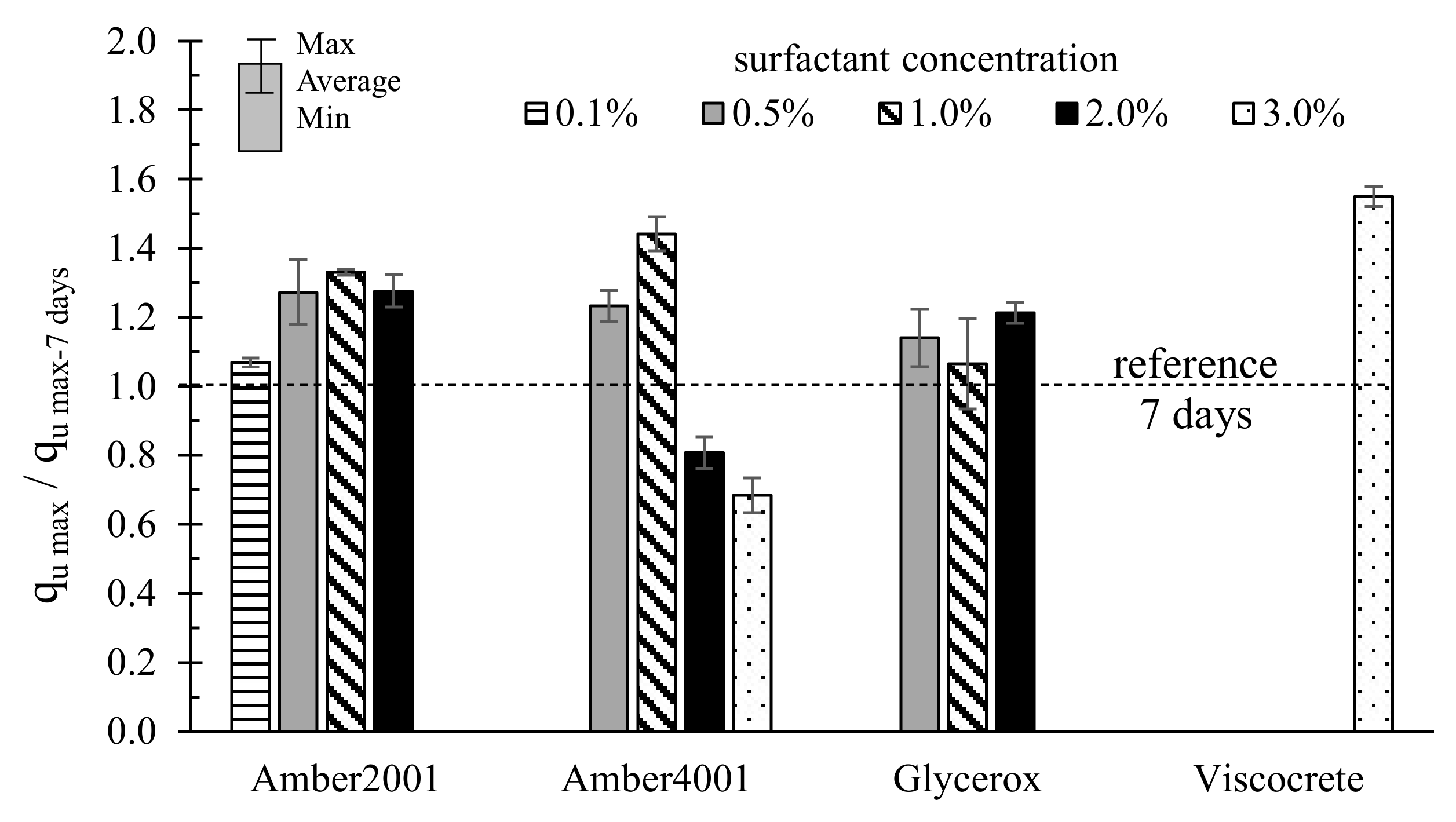 Applsci 11 08754 g004 550