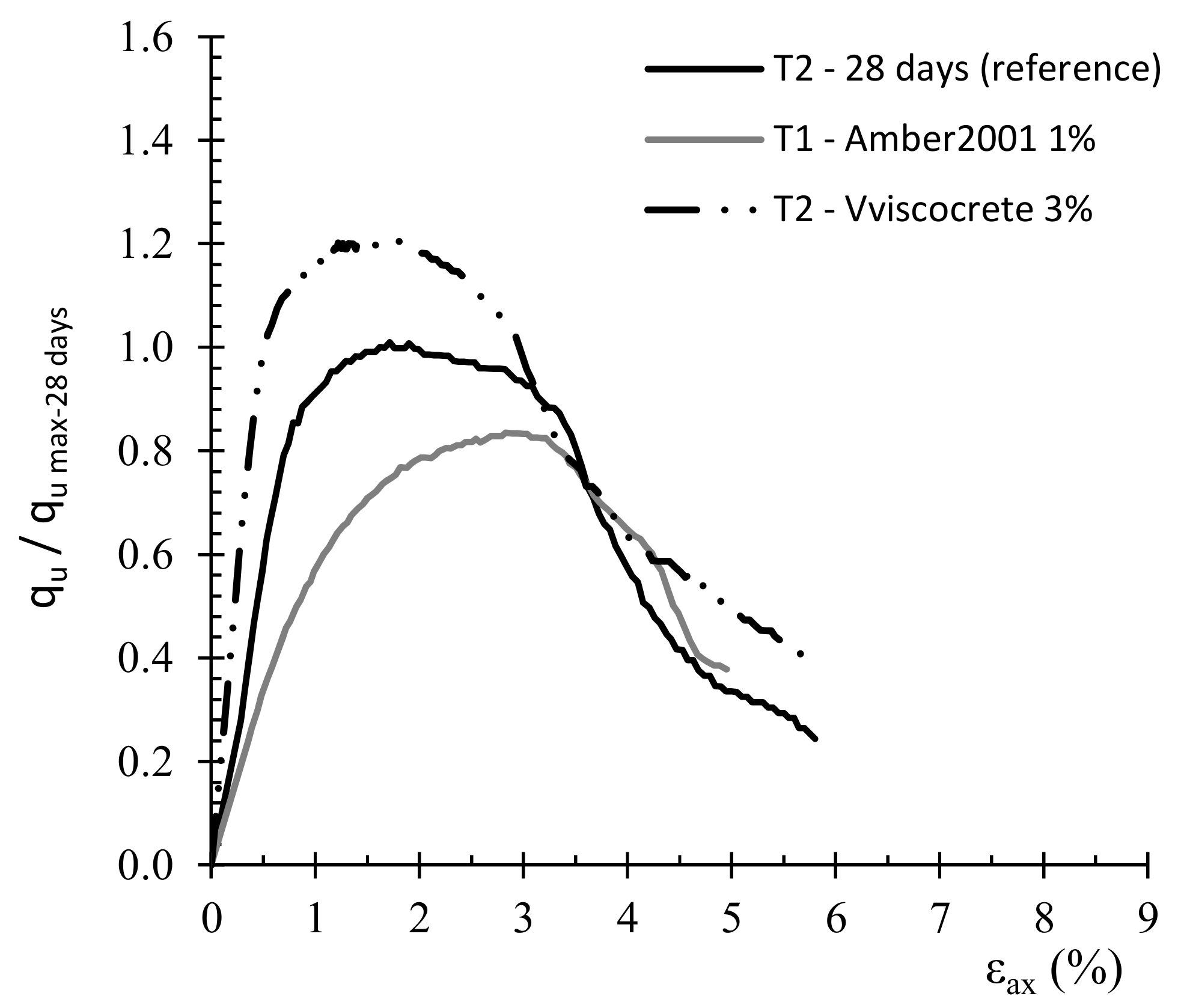 Applsci 11 08754 g005 550