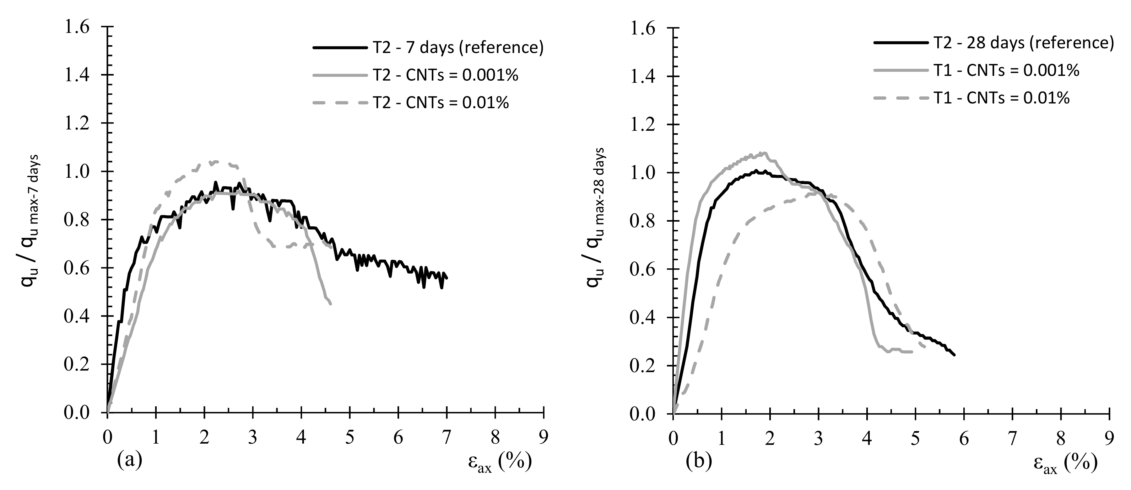 Applsci 11 08754 g006 550