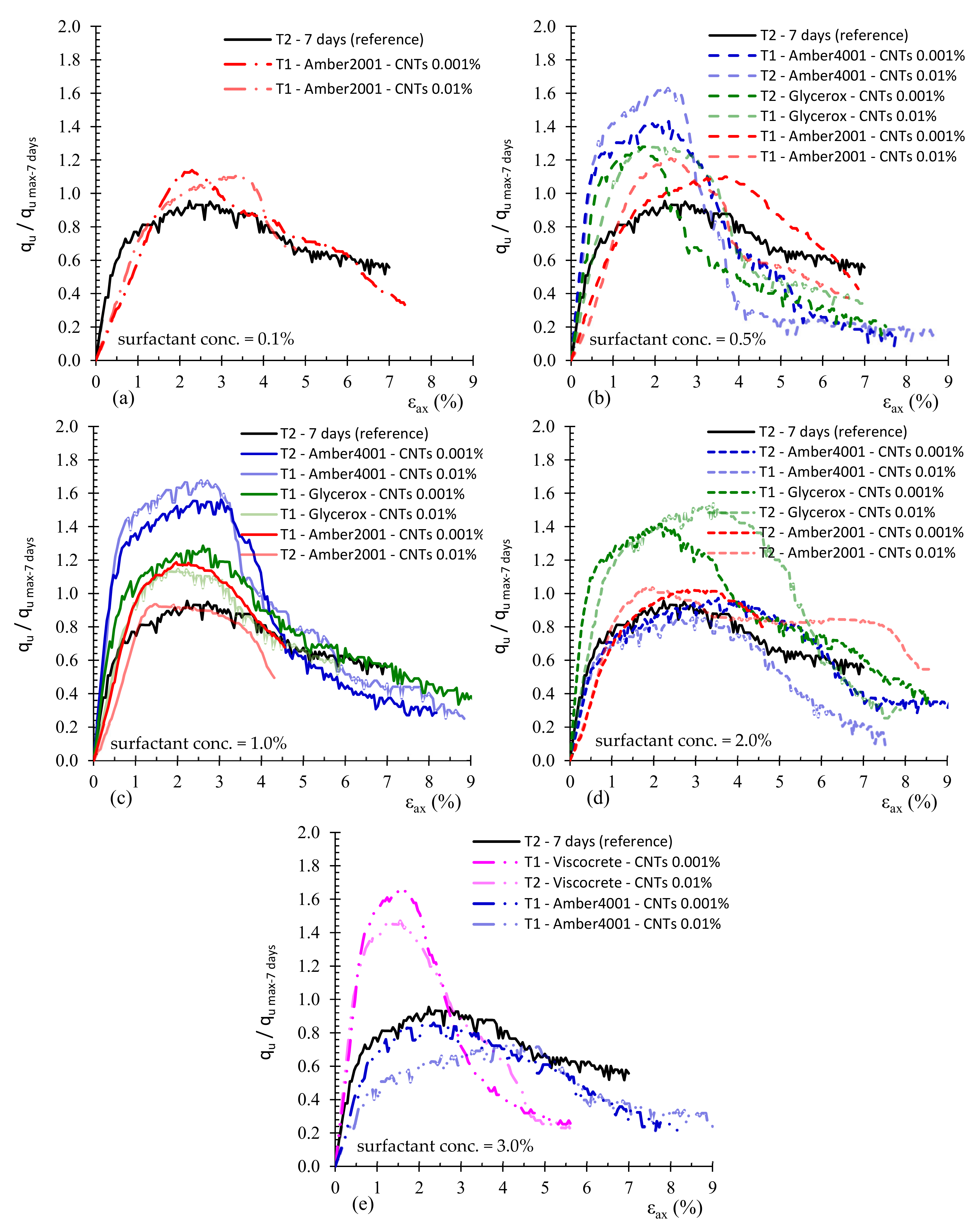 Applsci 11 08754 g008 550
