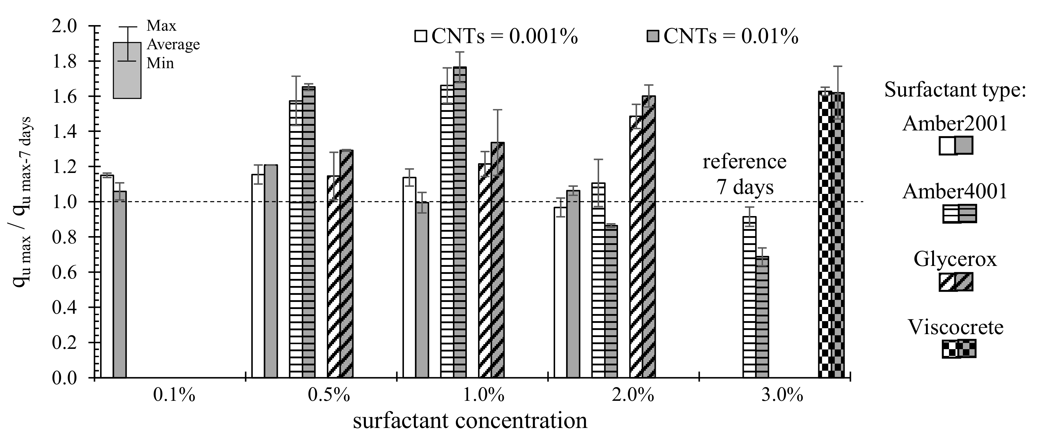 Applsci 11 08754 g009 550