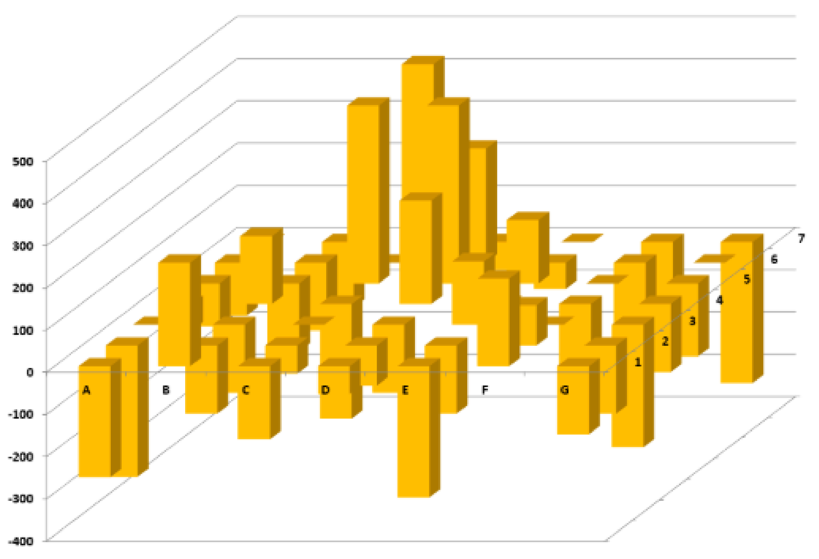 Applsci 11 08759 g008 Applsci 11 08759 g008