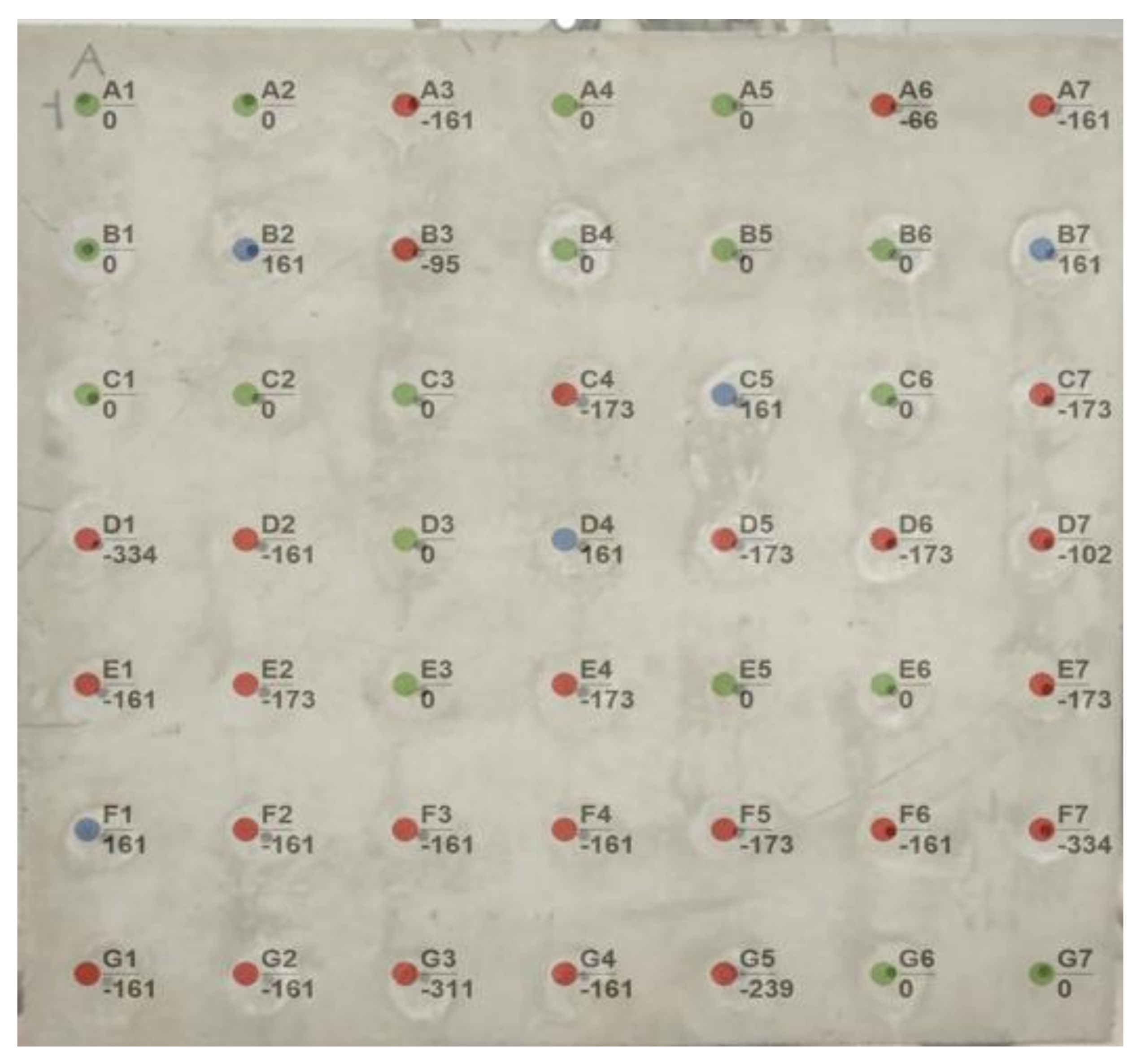 Applsci 11 08759 g011 Applsci 11 08759 g011